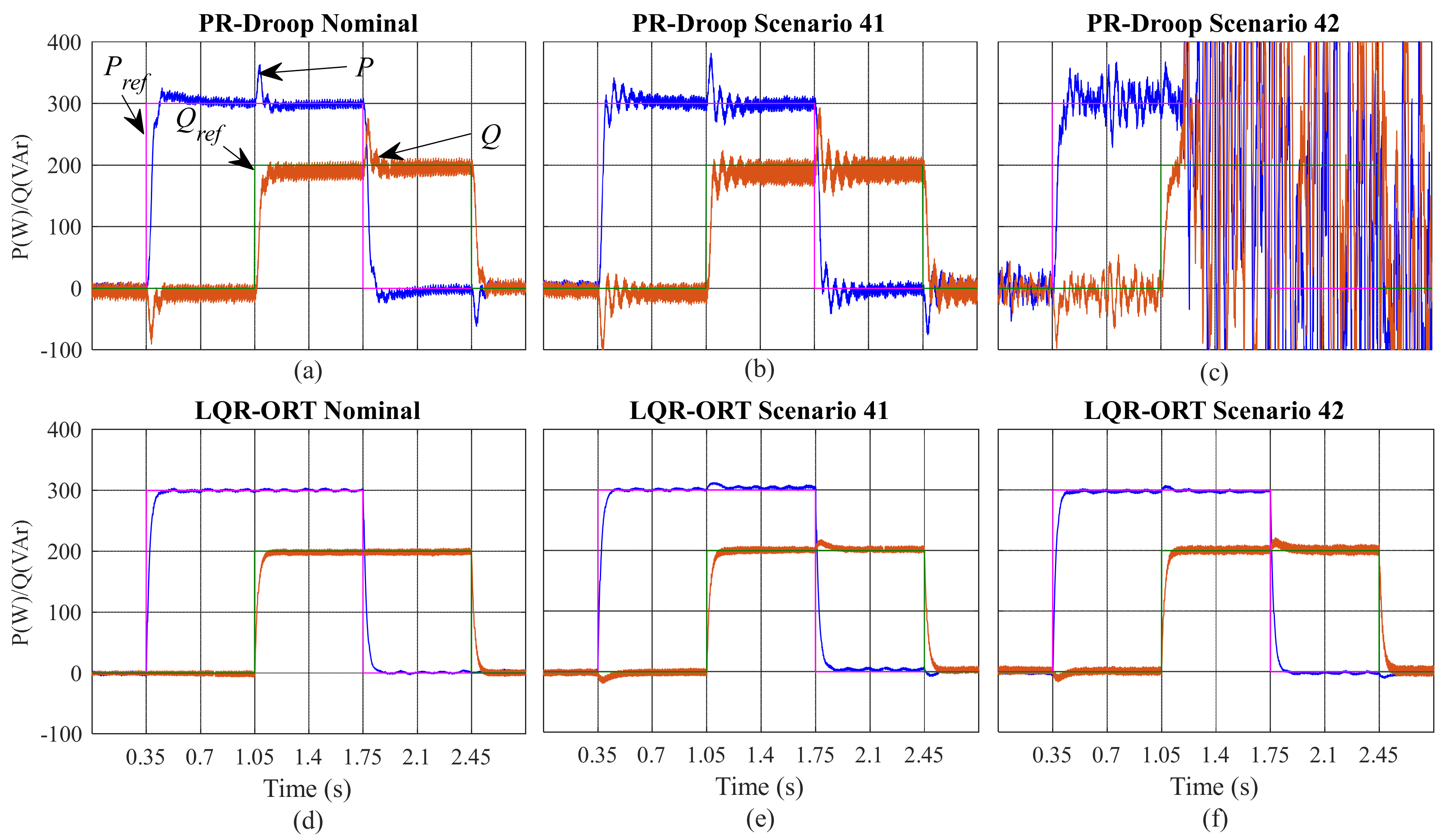 Applsci 10 06730 g007