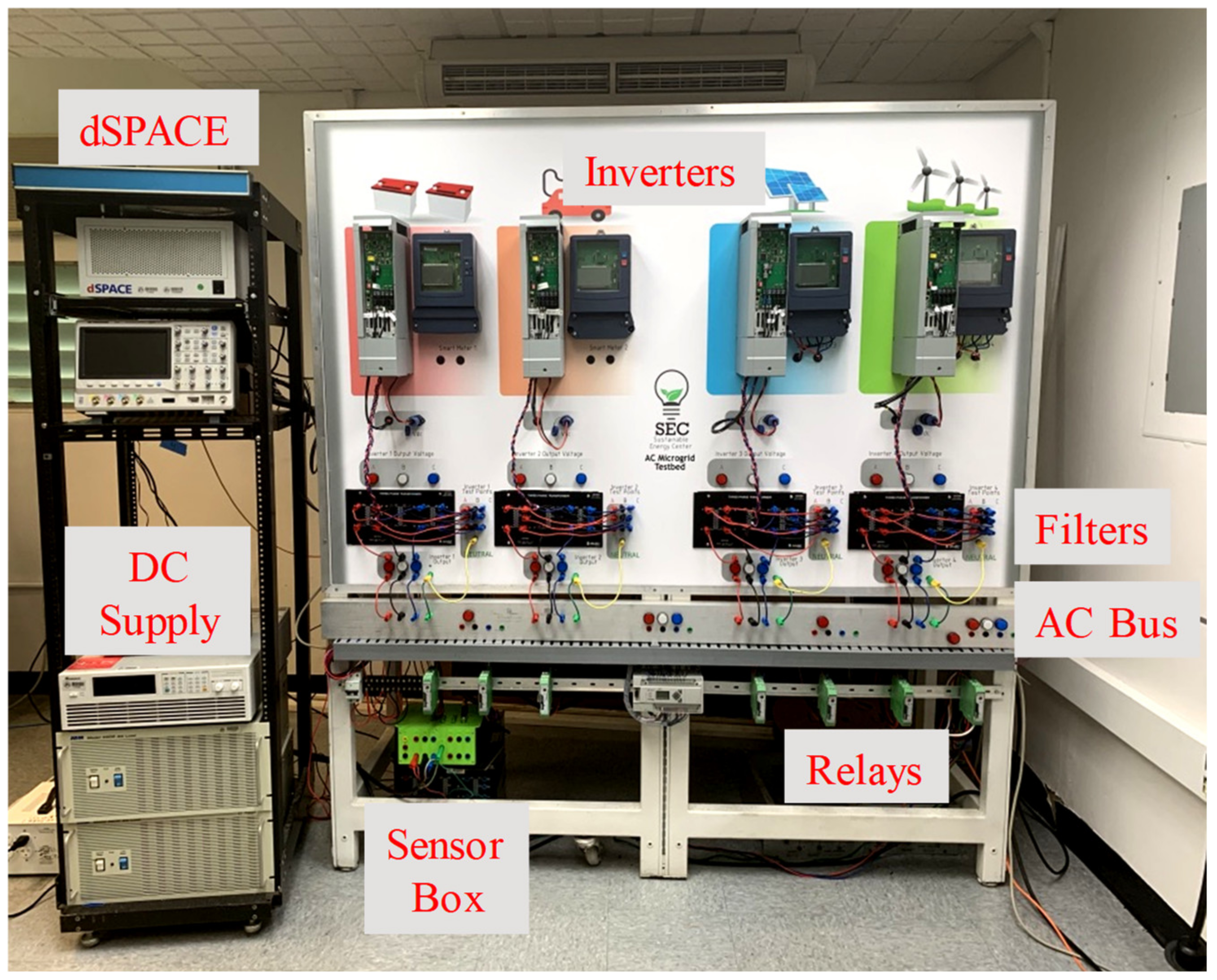 Applsci 10 06730 g008