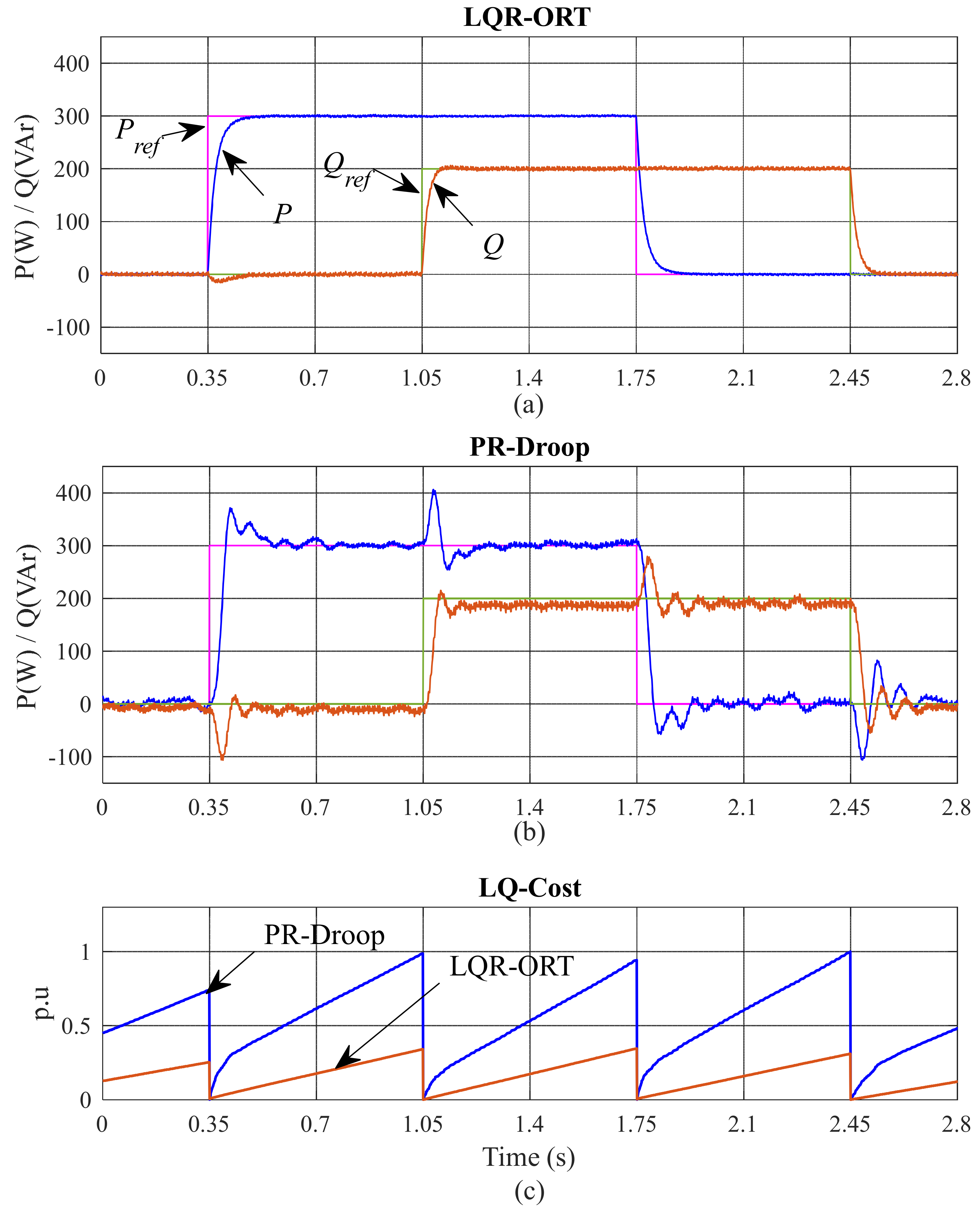 Applsci 10 06730 g009