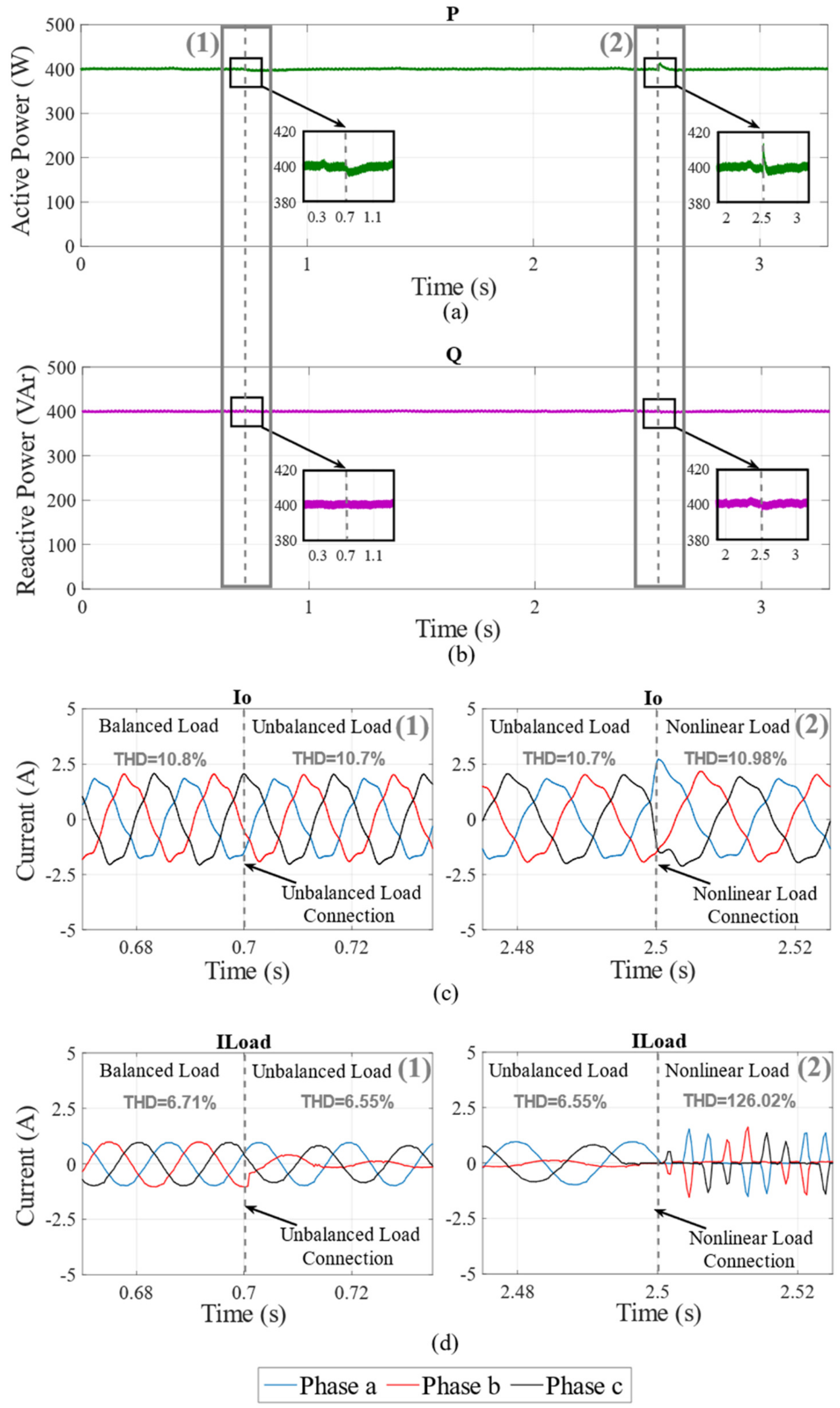 Applsci 10 06730 g011