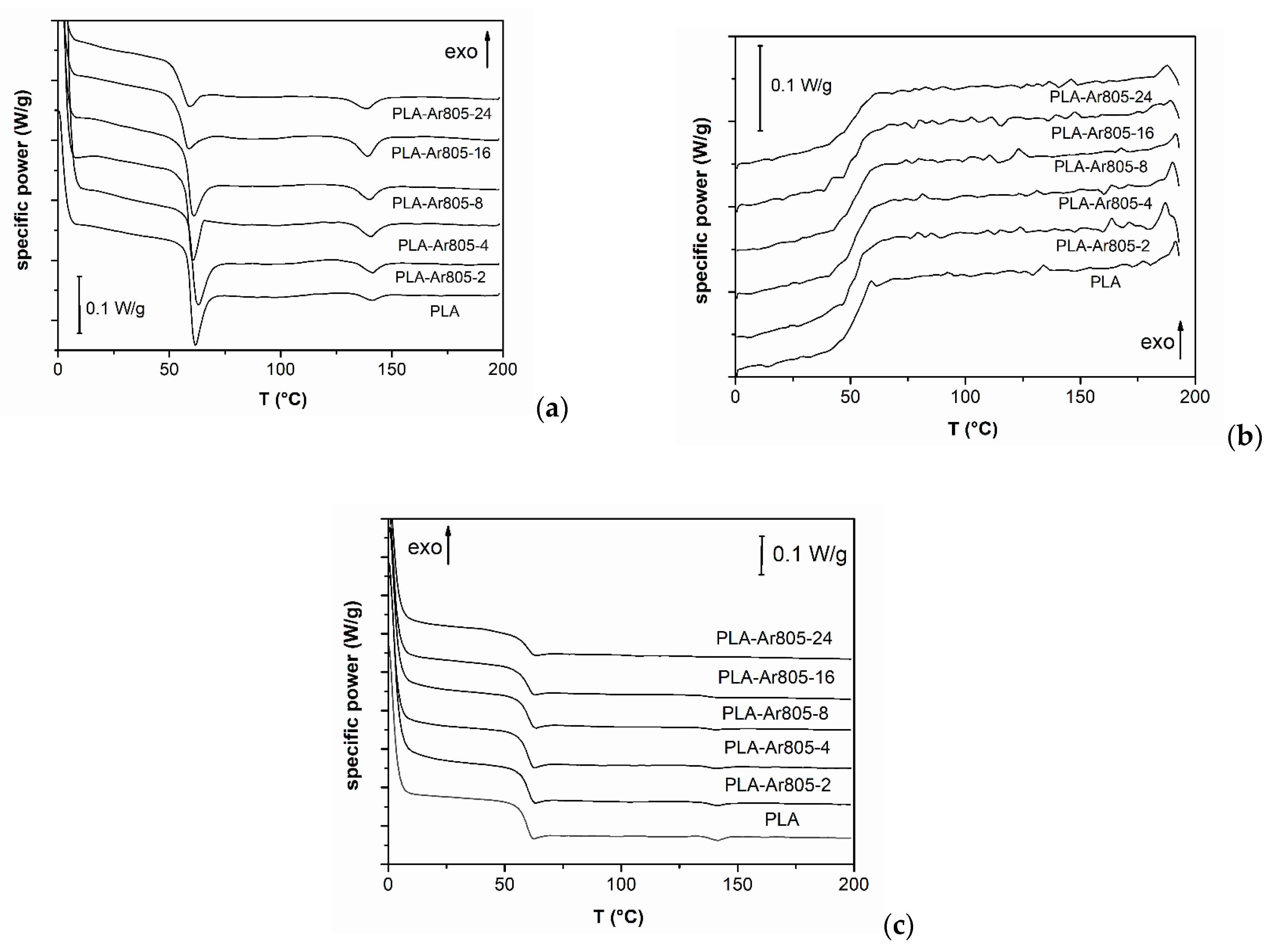 Applsci 10 06731 g003