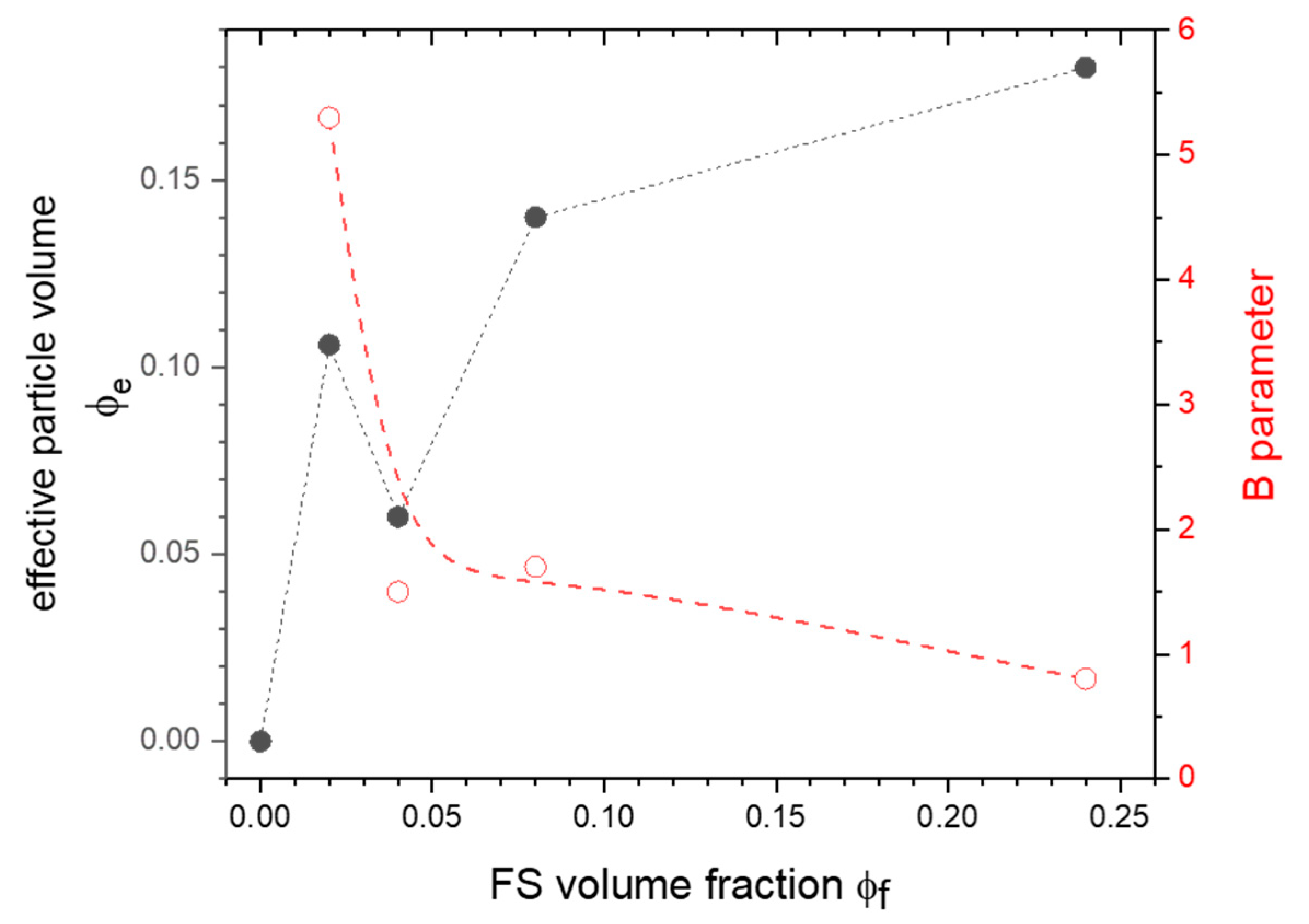 Applsci 10 06731 g006
