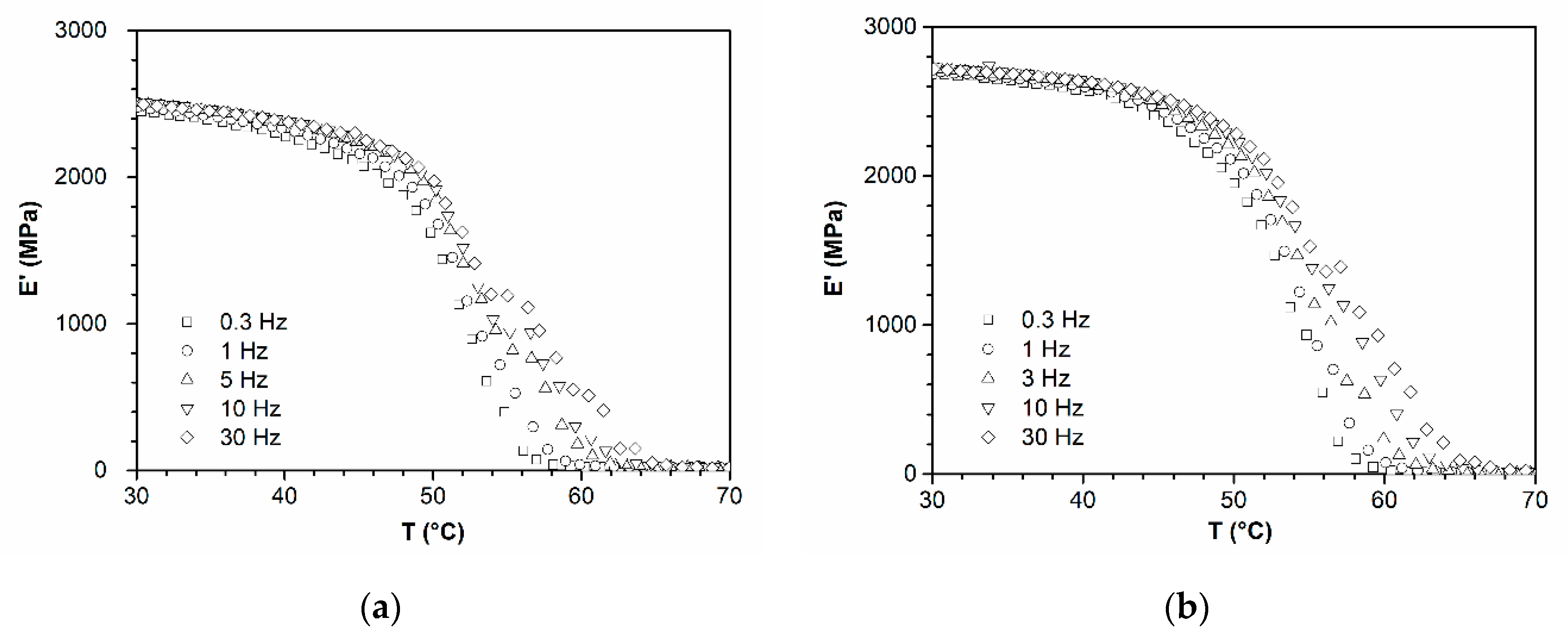 Applsci 10 06731 g008