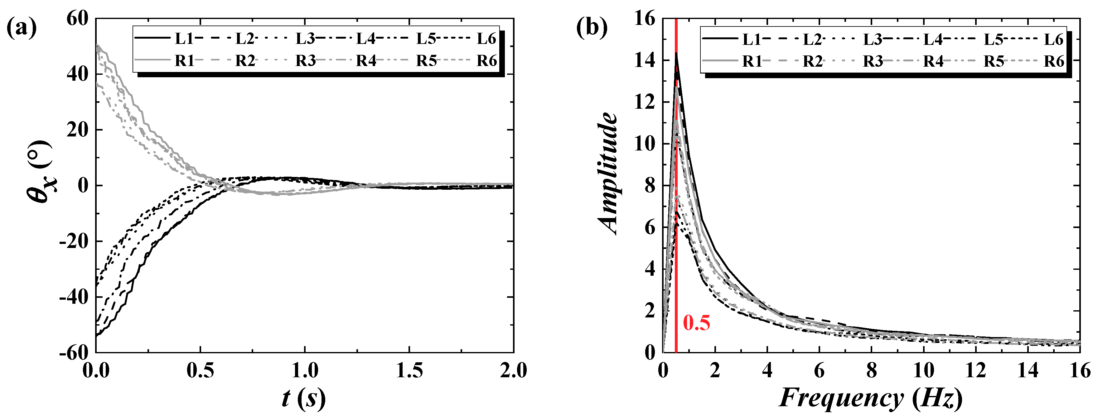 Applsci 10 06734 g006
