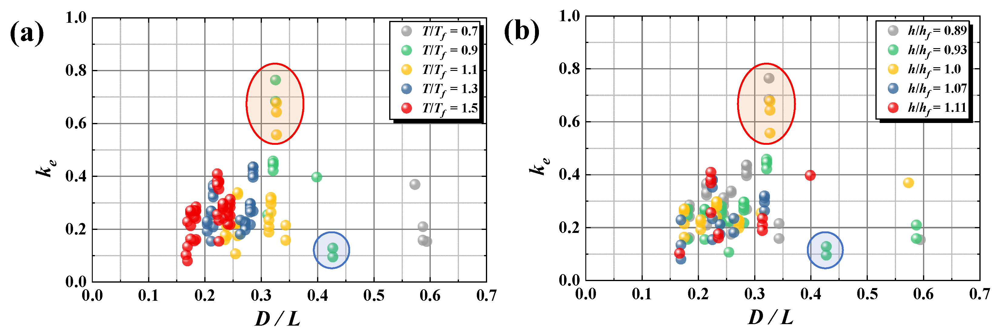 Applsci 10 06734 g014
