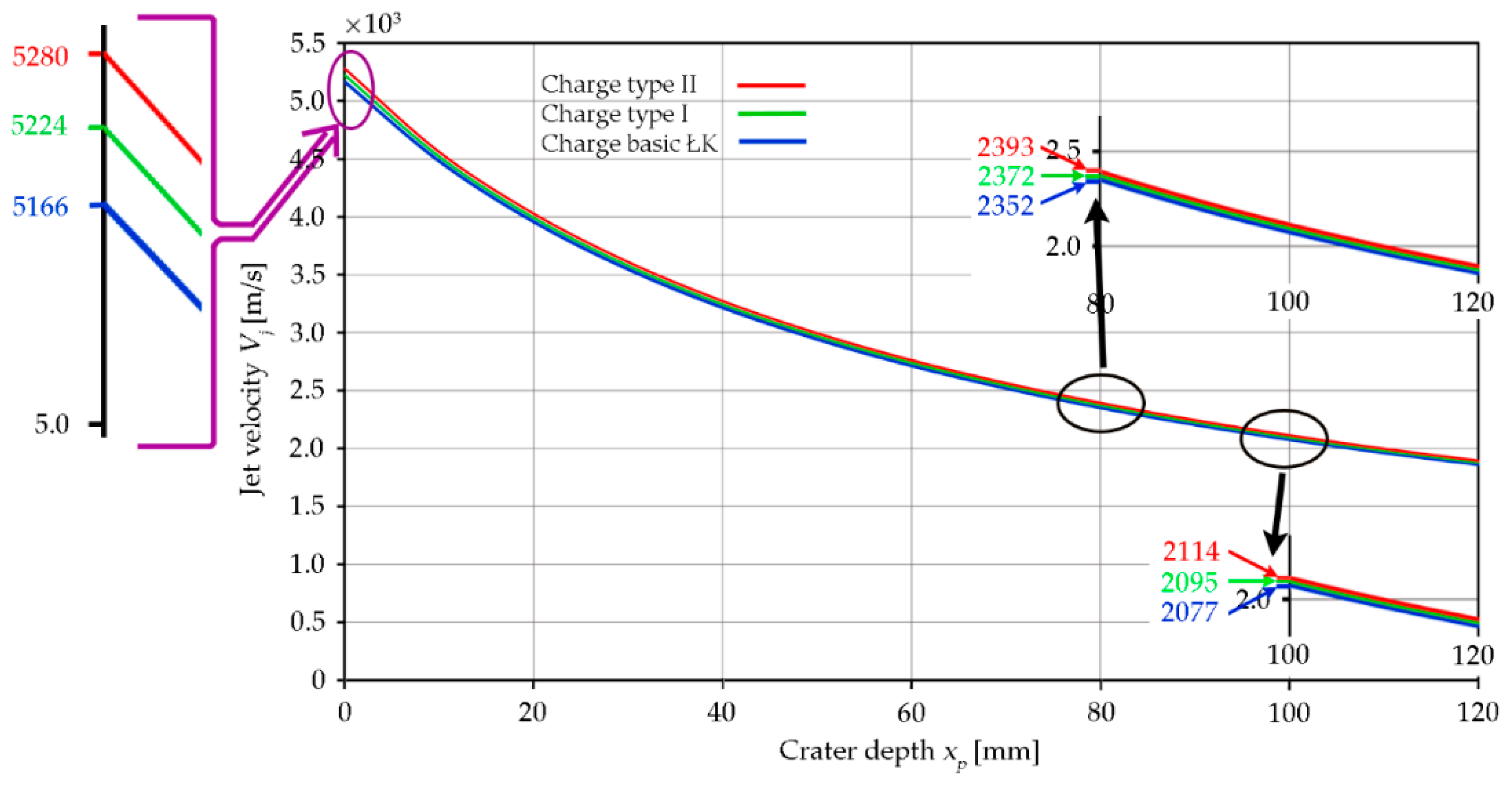 Applsci 10 06742 g015