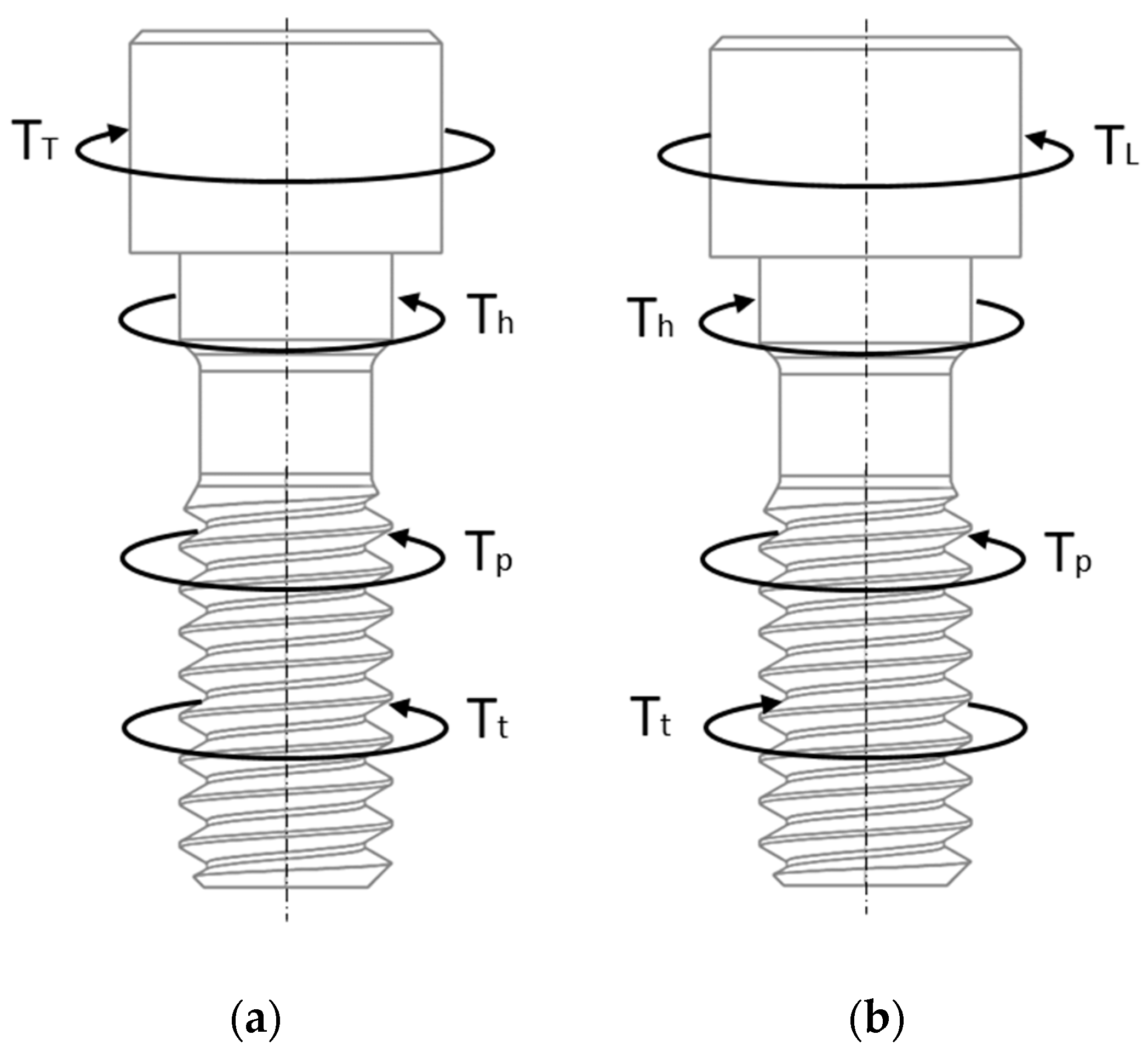 Applsci 10 06748 g001 Applsci 10 06748 g001