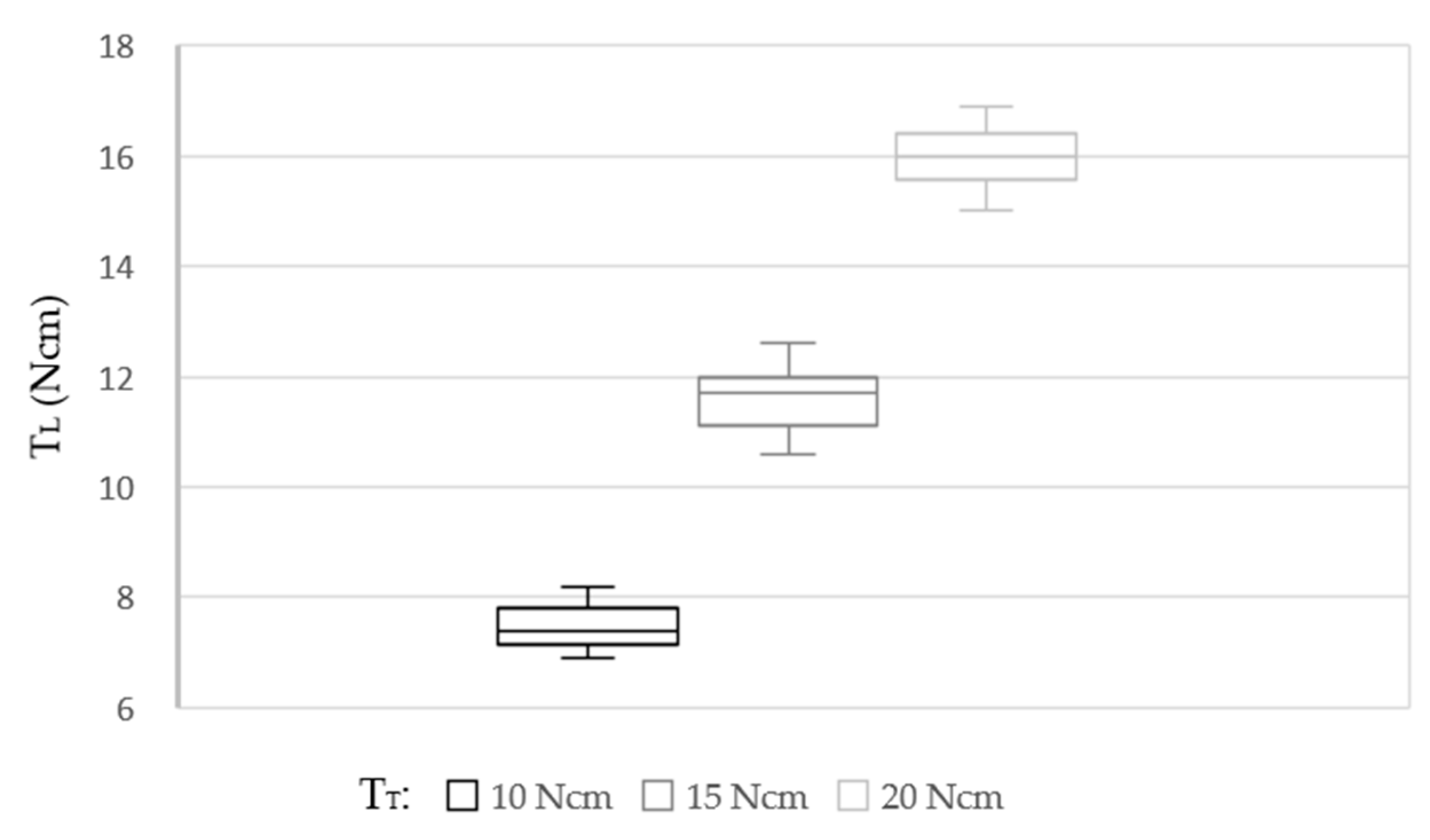 Applsci 10 06748 g009 Applsci 10 06748 g009