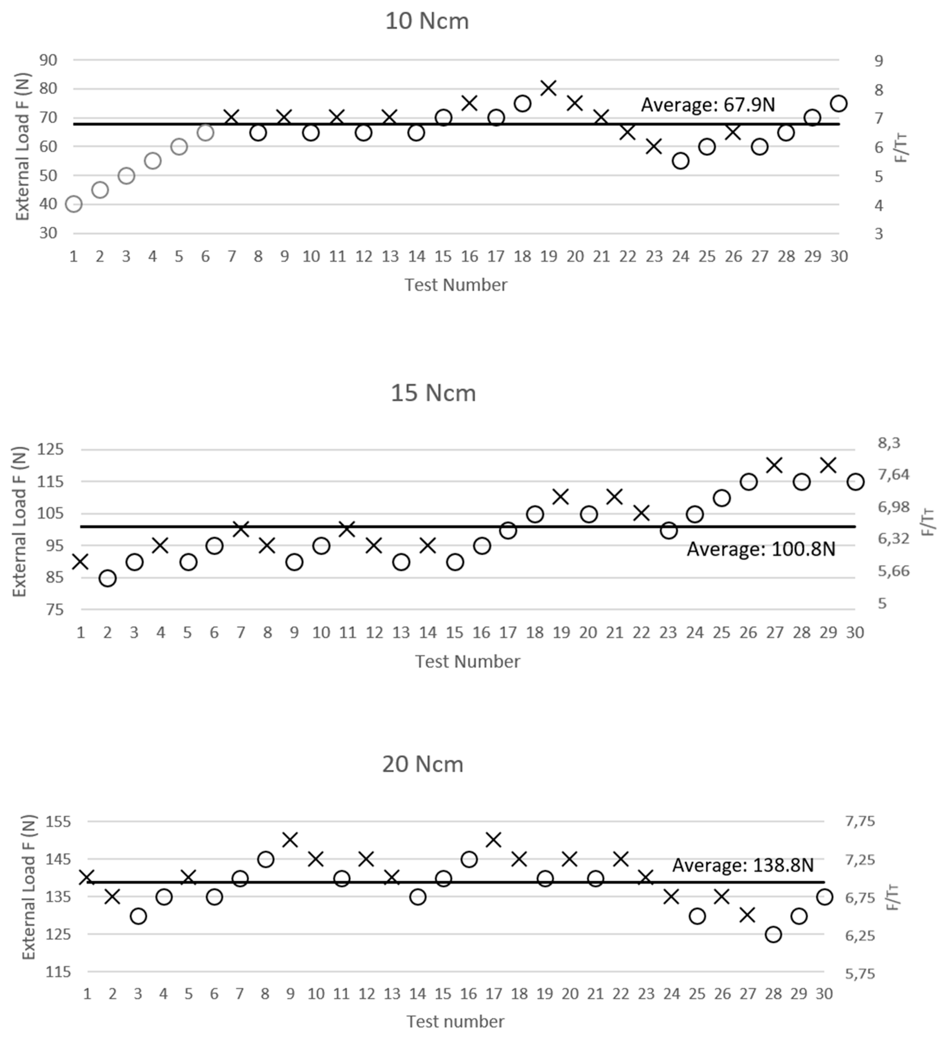 Applsci 10 06748 g010 Applsci 10 06748 g010