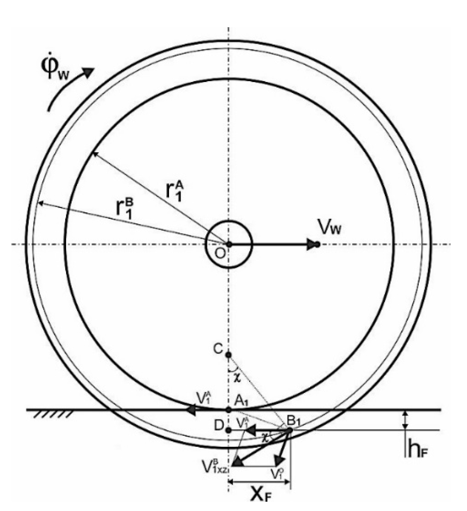 Applsci 10 06758 g001 Applsci 10 06758 g001