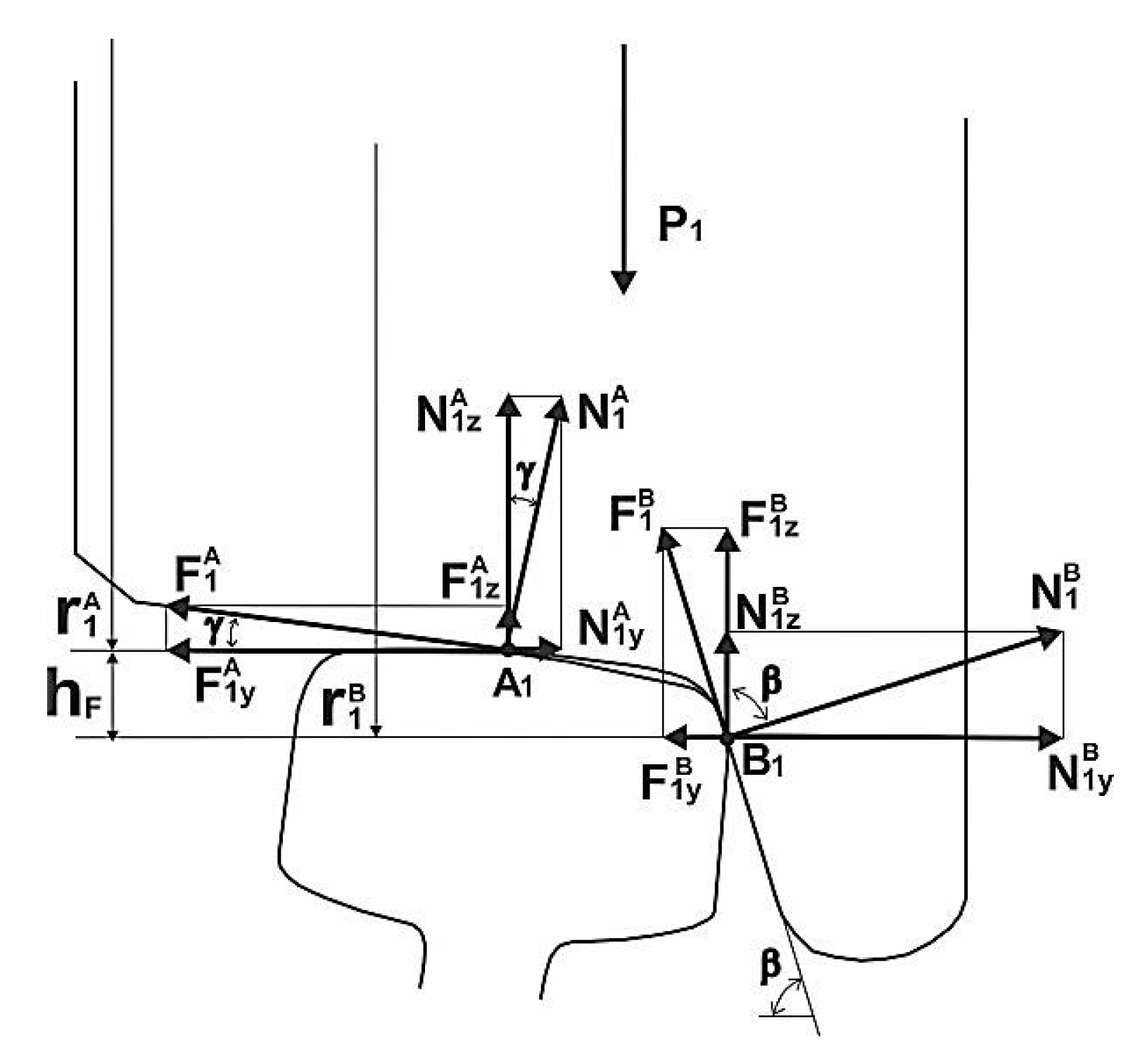 Applsci 10 06758 g002 Applsci 10 06758 g002