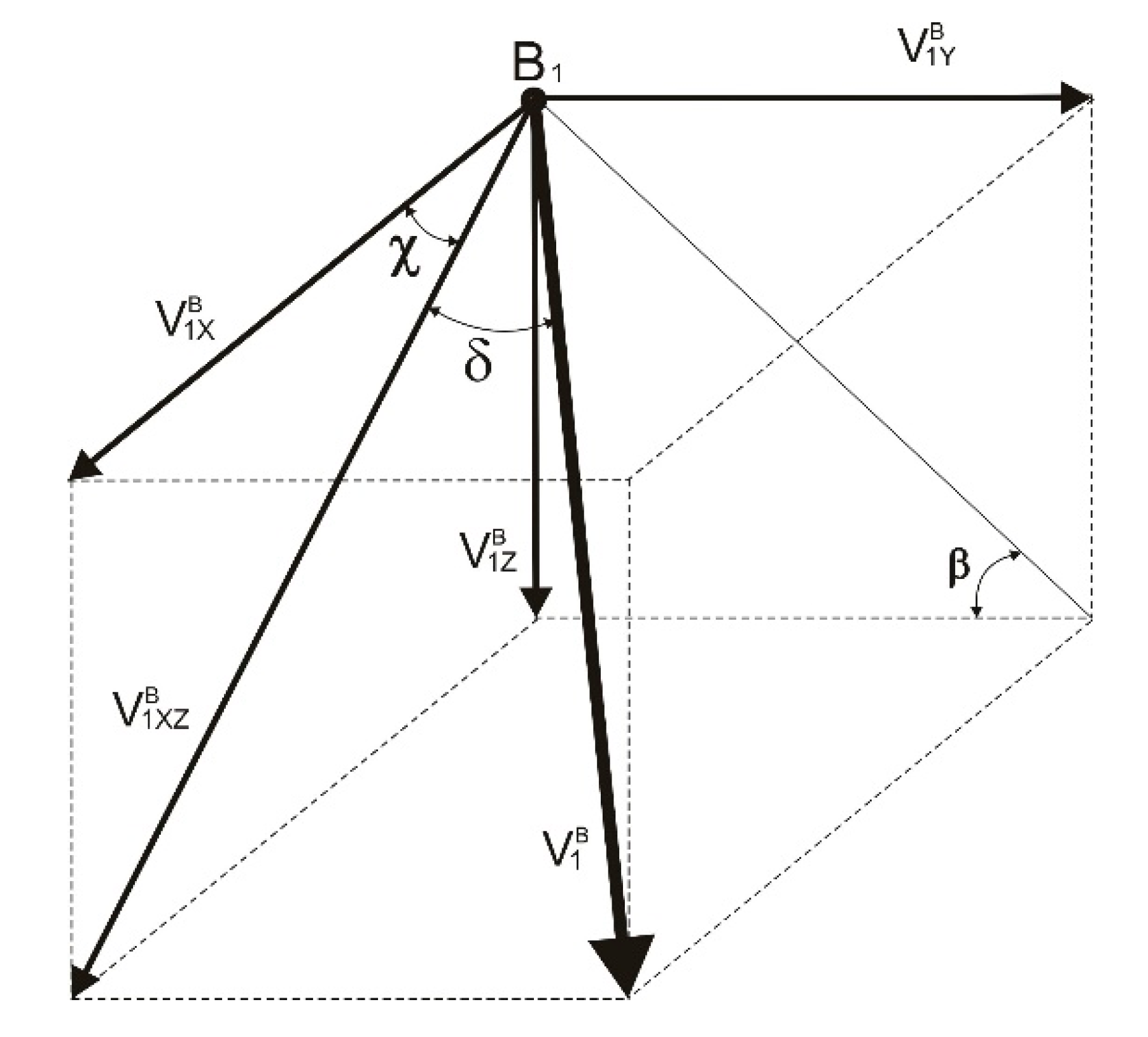 Applsci 10 06758 g003 Applsci 10 06758 g003