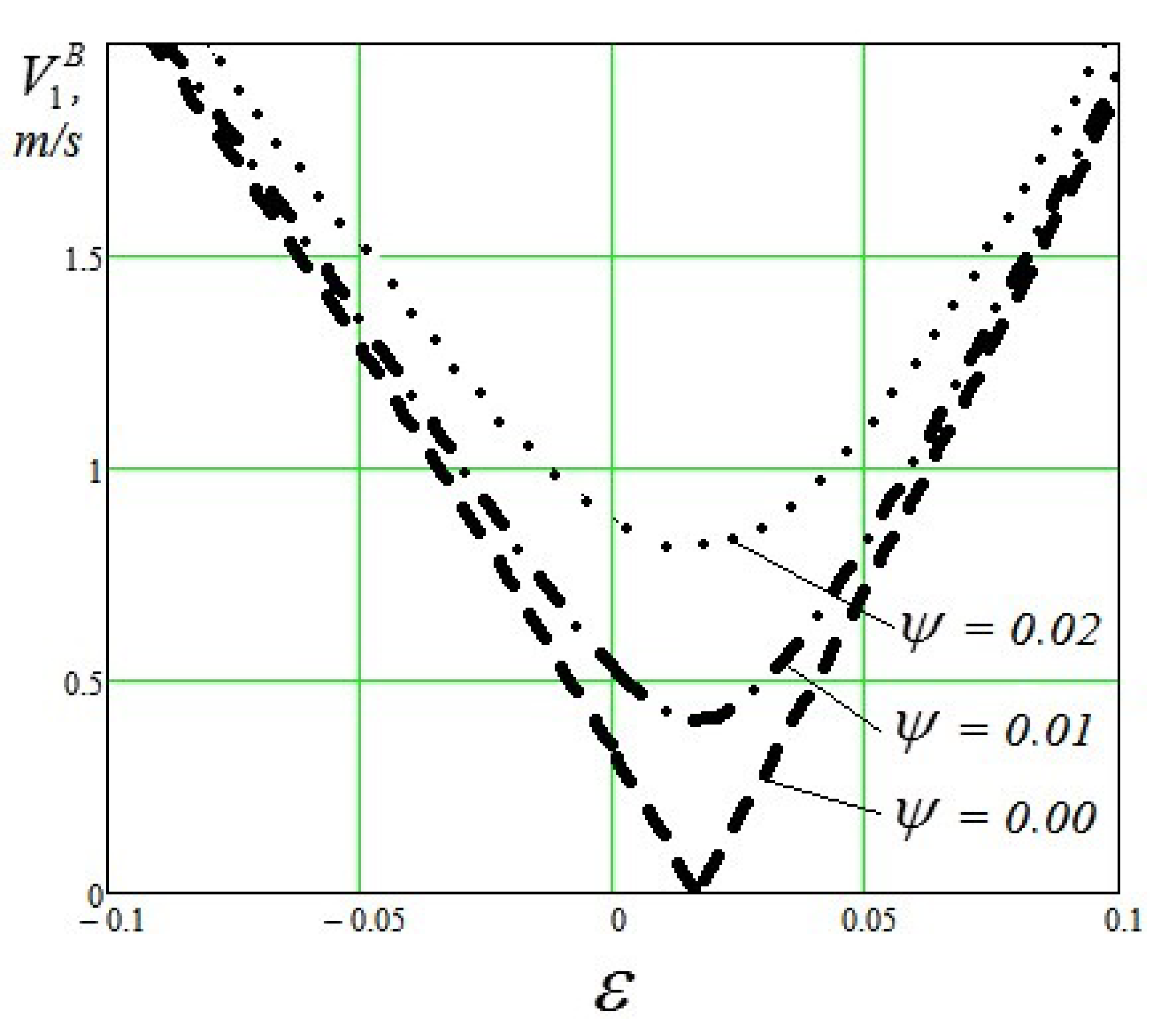 Applsci 10 06758 g004 Applsci 10 06758 g004
