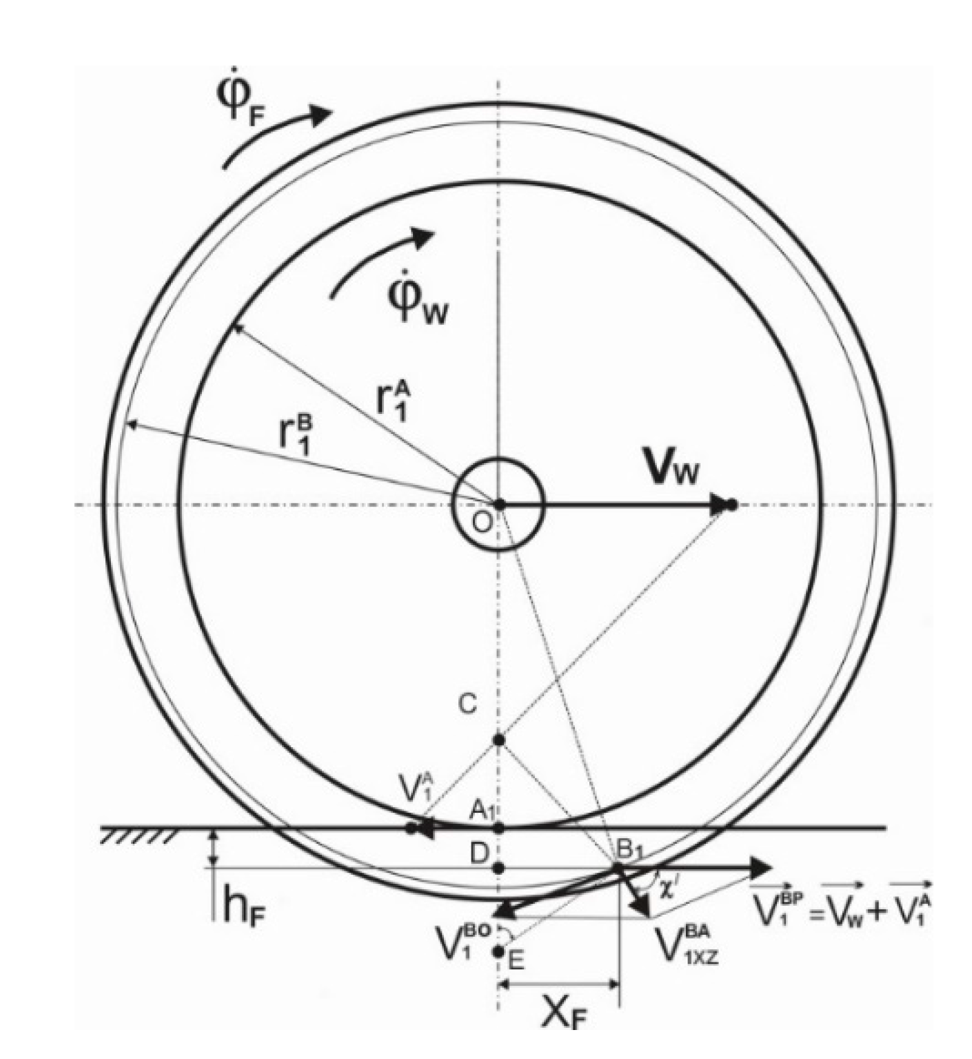 Applsci 10 06758 g005 Applsci 10 06758 g005