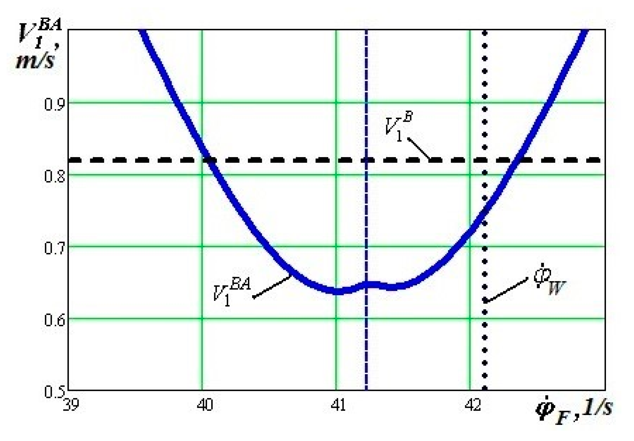 Applsci 10 06758 g007 Applsci 10 06758 g007