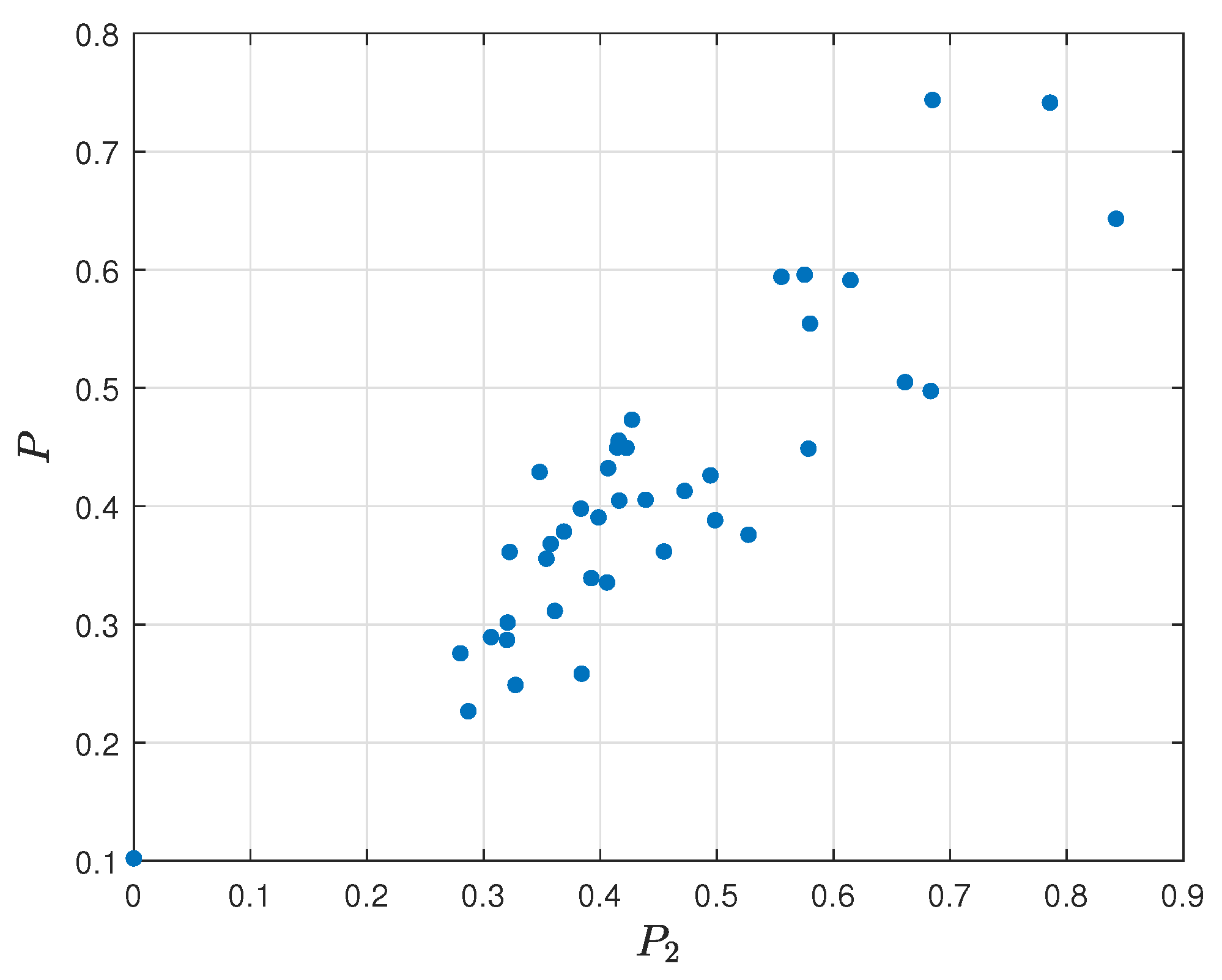 HLTV.org - CS:GO World Ranking - June 15th, 2020 BIG set