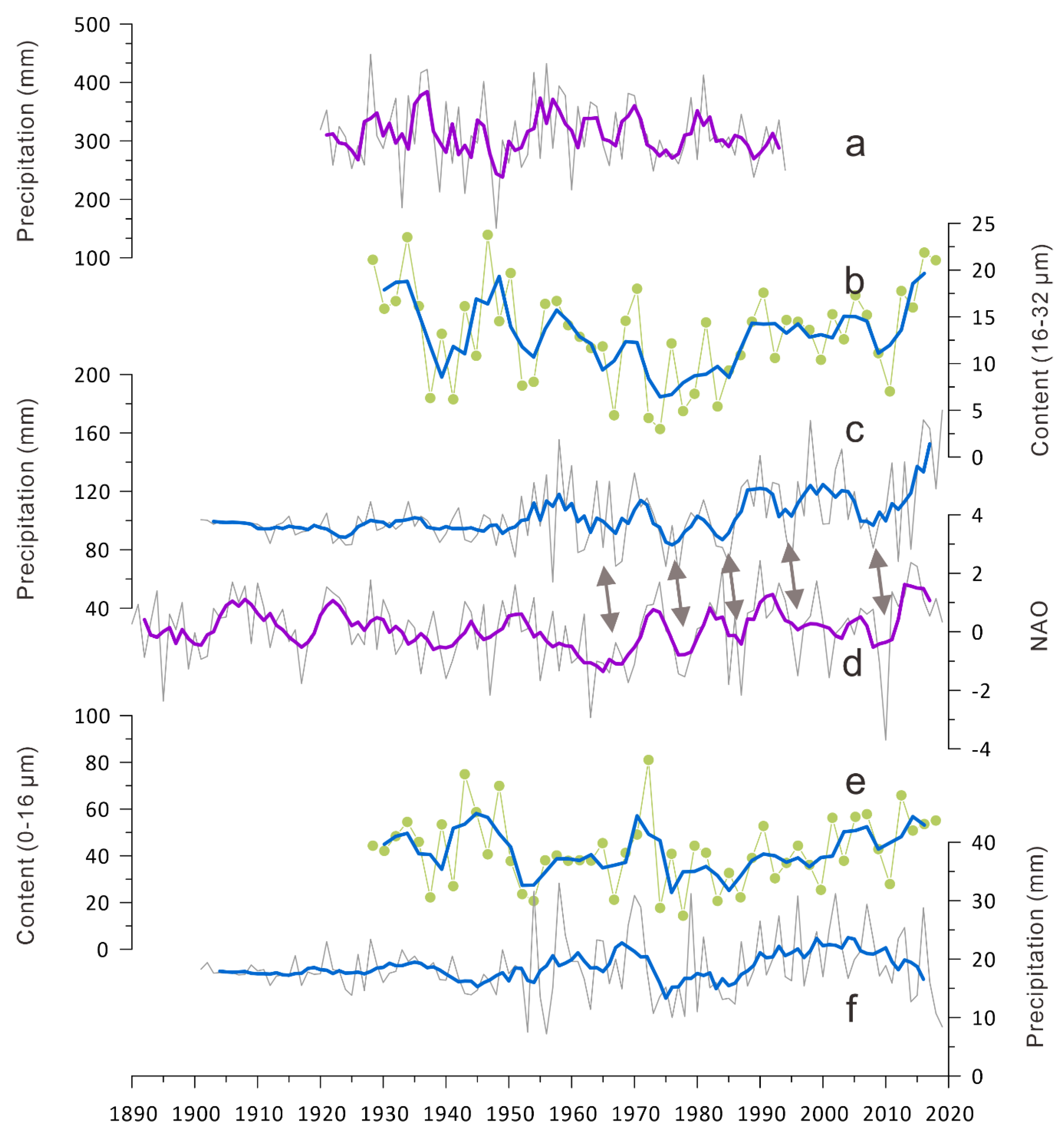 Applsci 10 06793 g006 Applsci 10 06793 g006