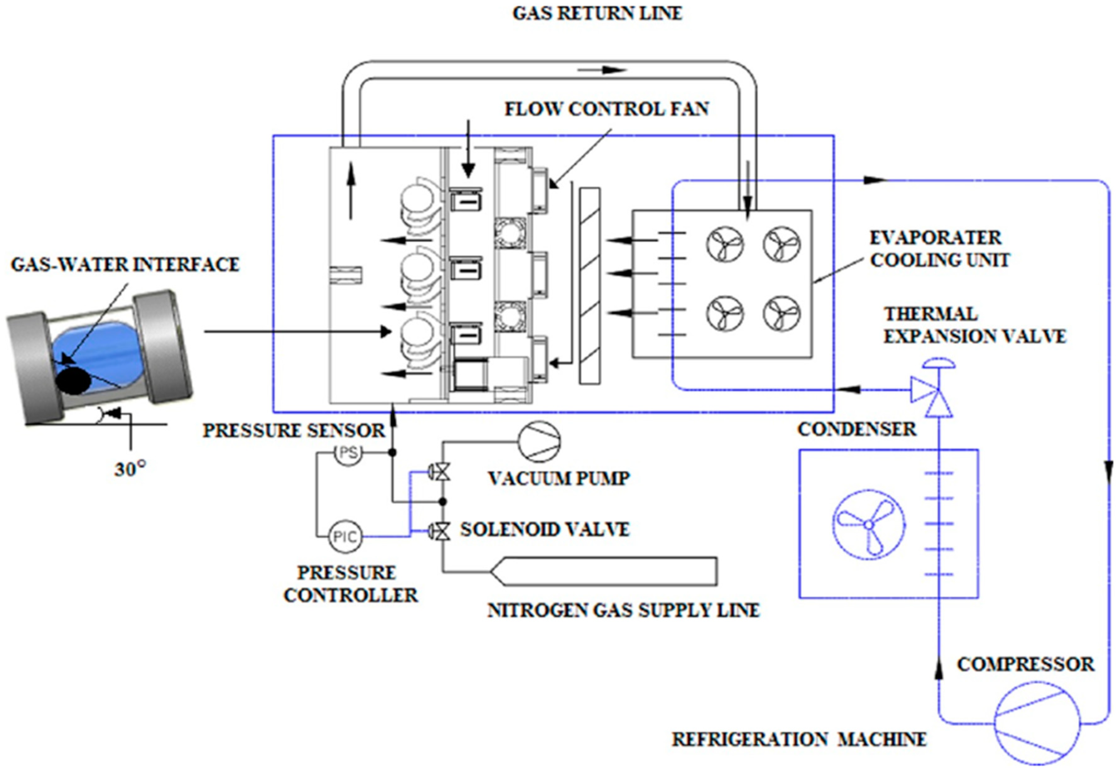 Applsci 10 06794 g001 Applsci 10 06794 g001