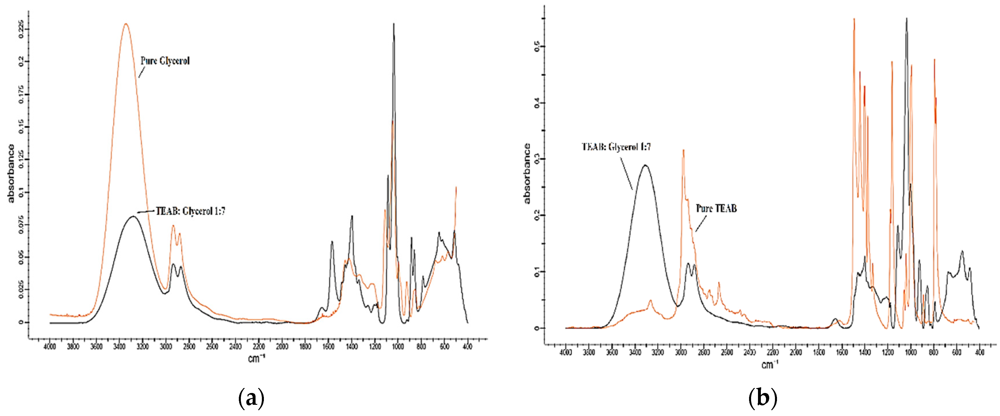 Applsci 10 06794 g005 Applsci 10 06794 g005