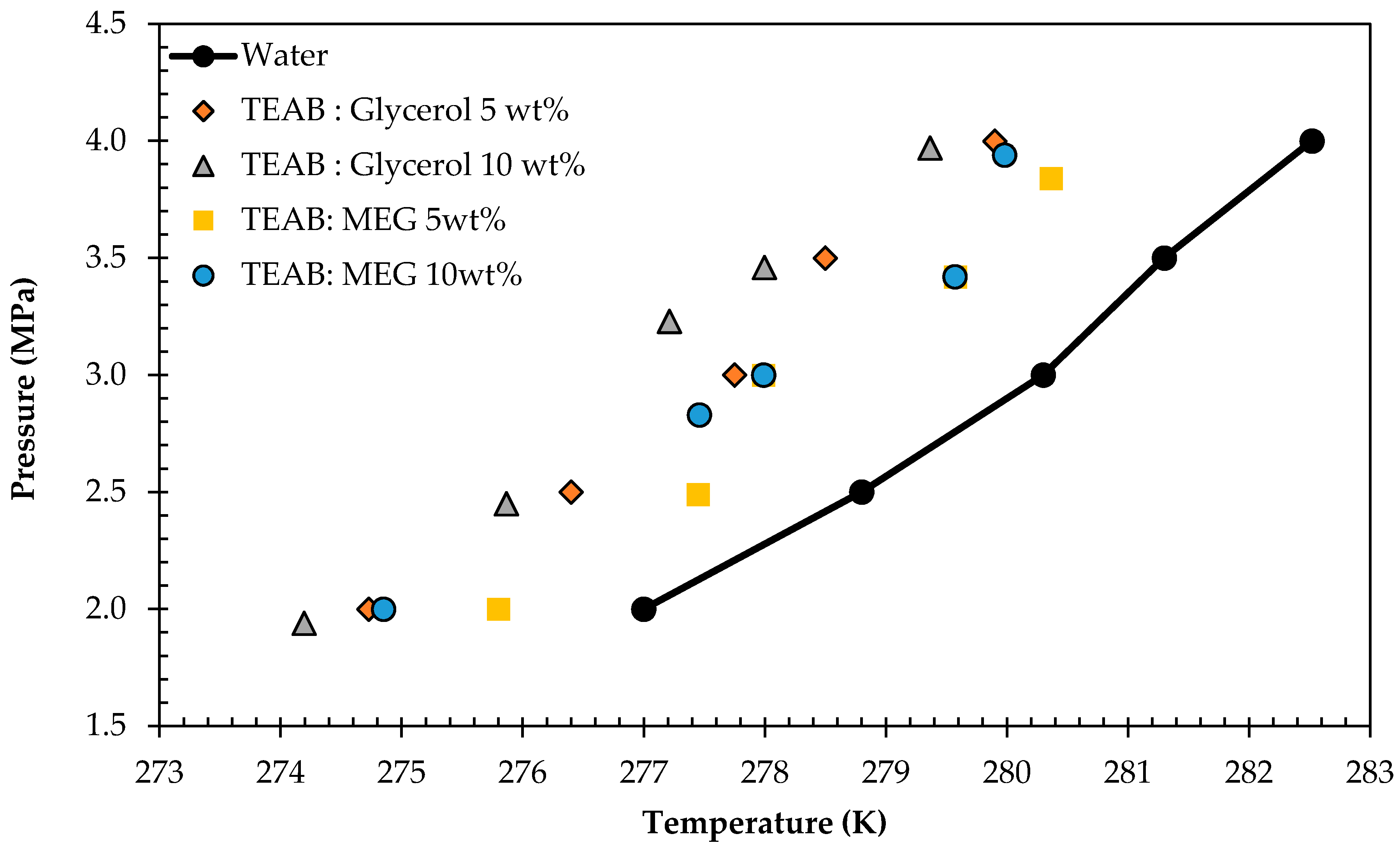 Applsci 10 06794 g008 Applsci 10 06794 g008