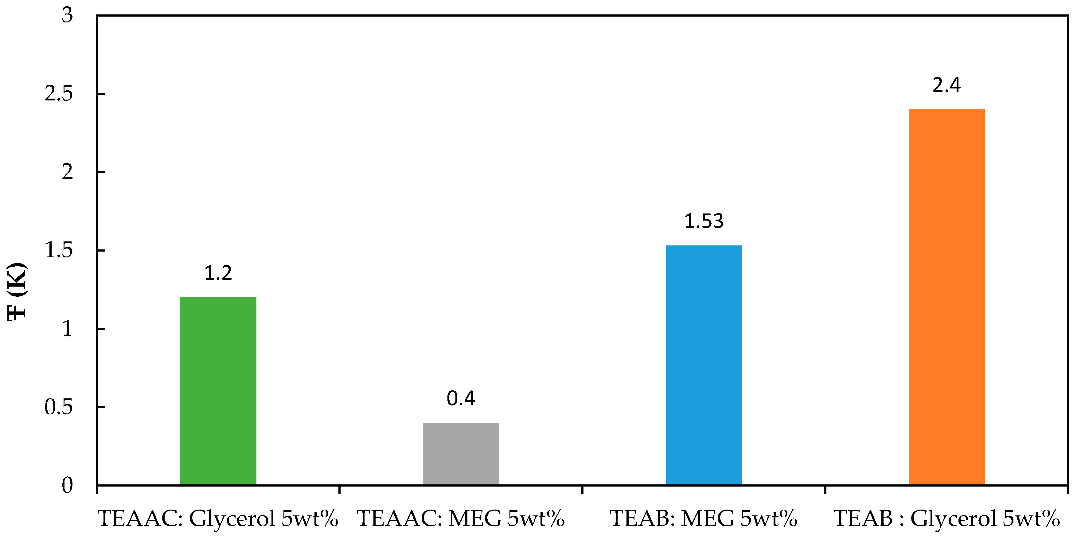 Applsci 10 06794 g010 Applsci 10 06794 g010