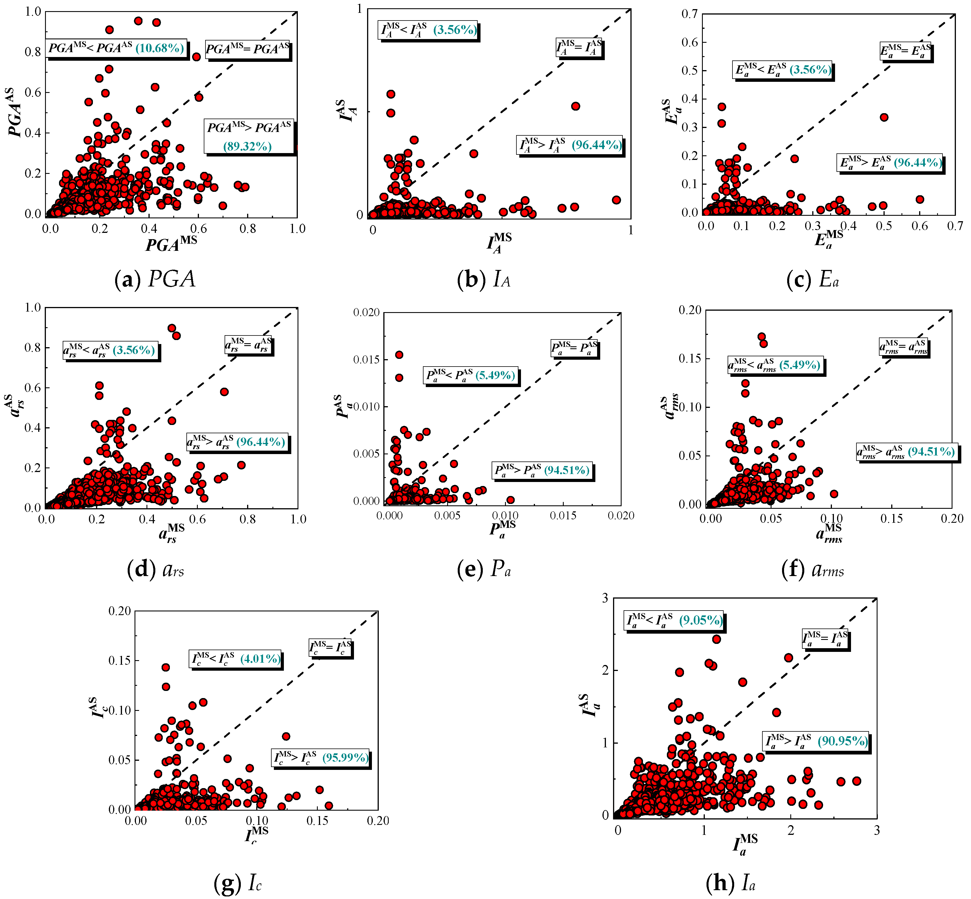 Applsci 10 06795 g001