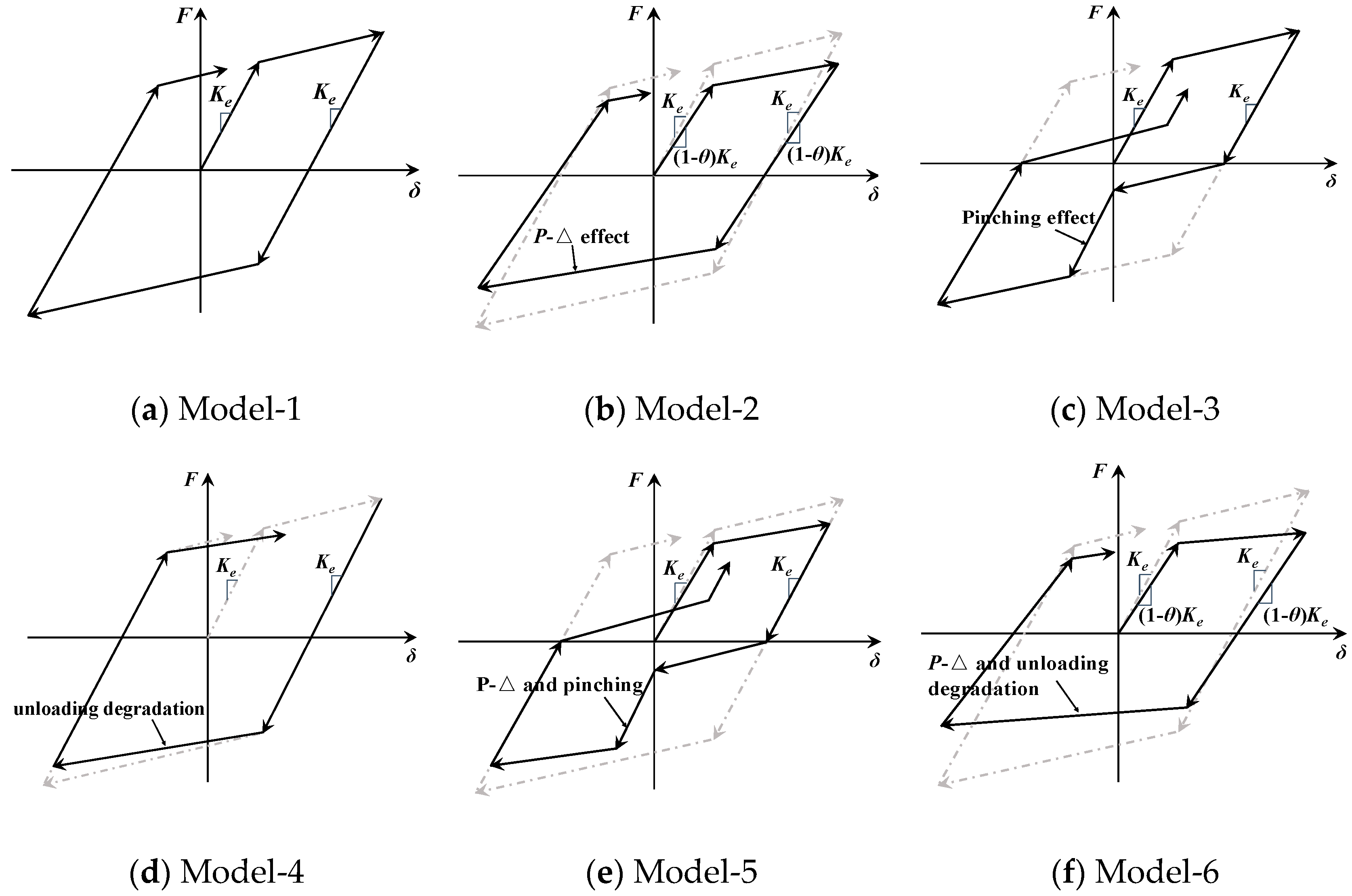 Applsci 10 06795 g004a