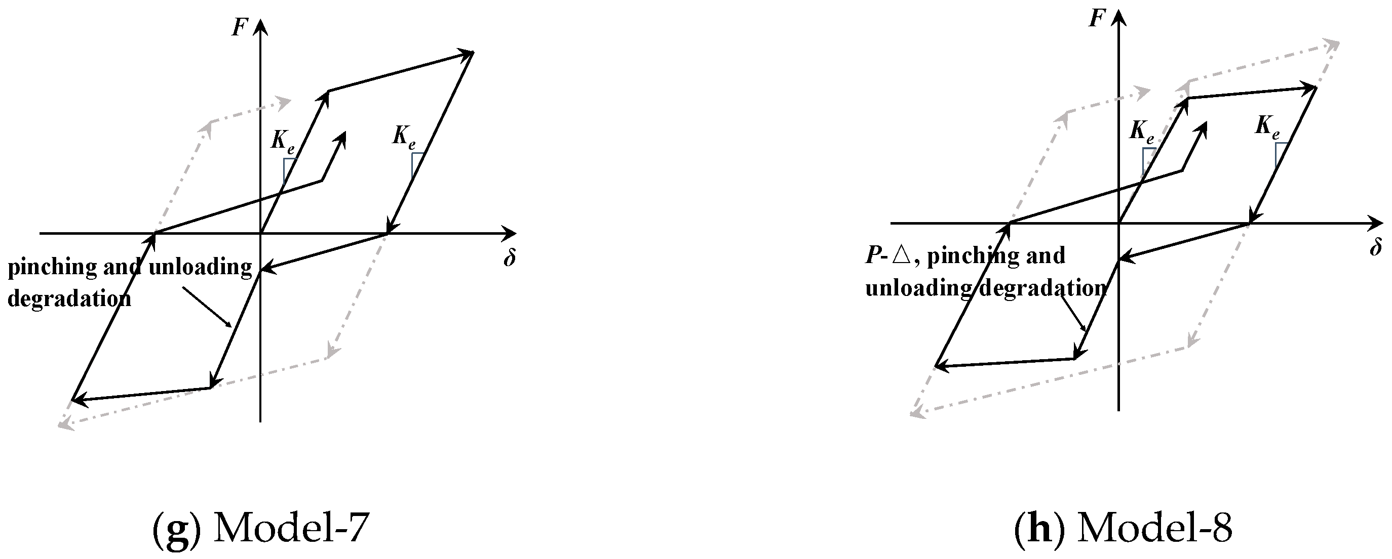 Applsci 10 06795 g004b