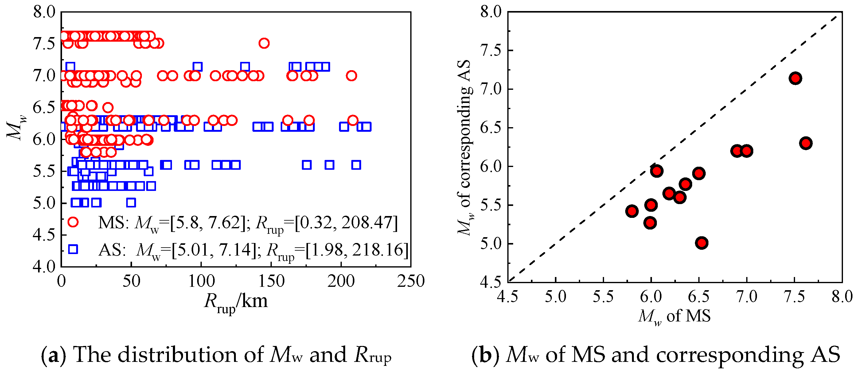 Applsci 10 06795 g005