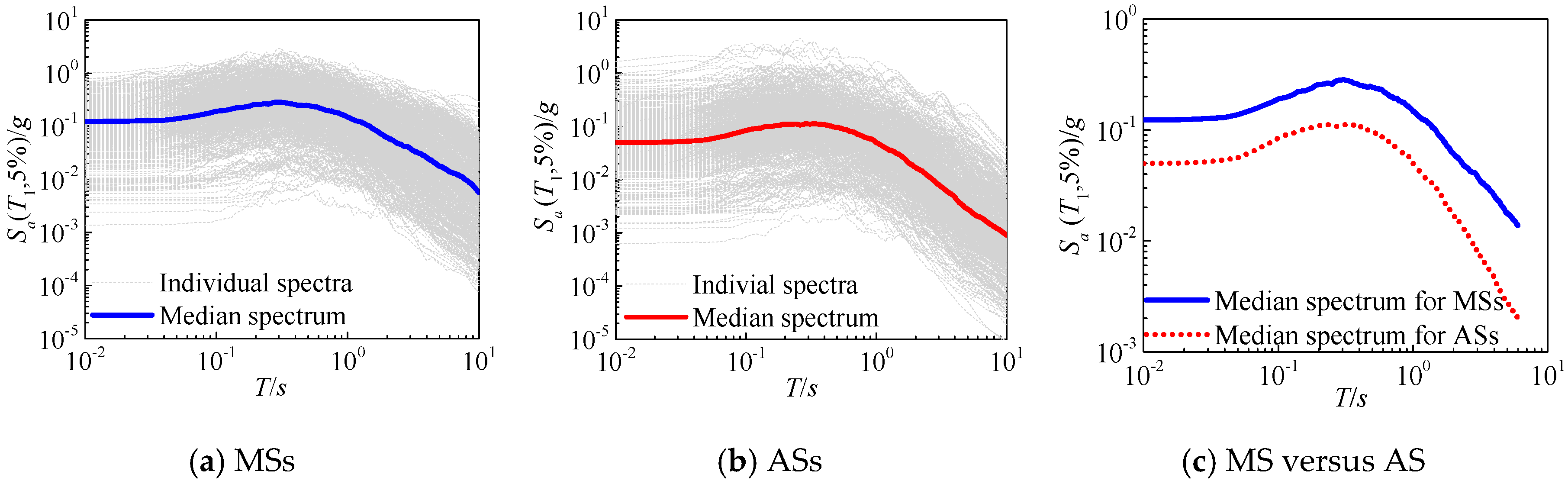 Applsci 10 06795 g006