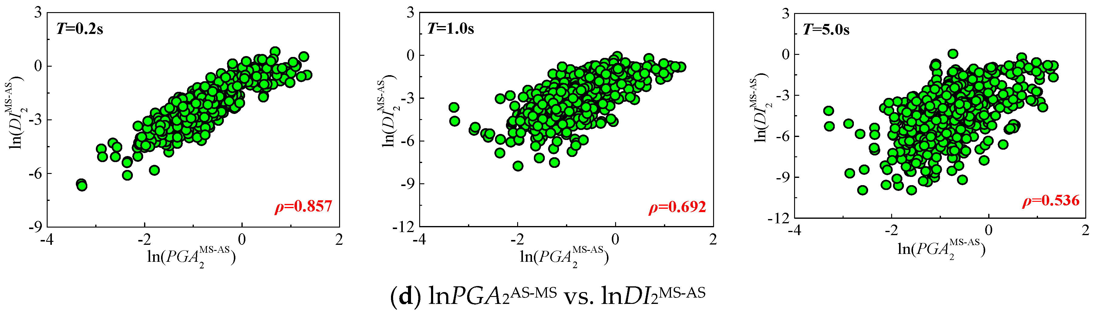 Applsci 10 06795 g008b