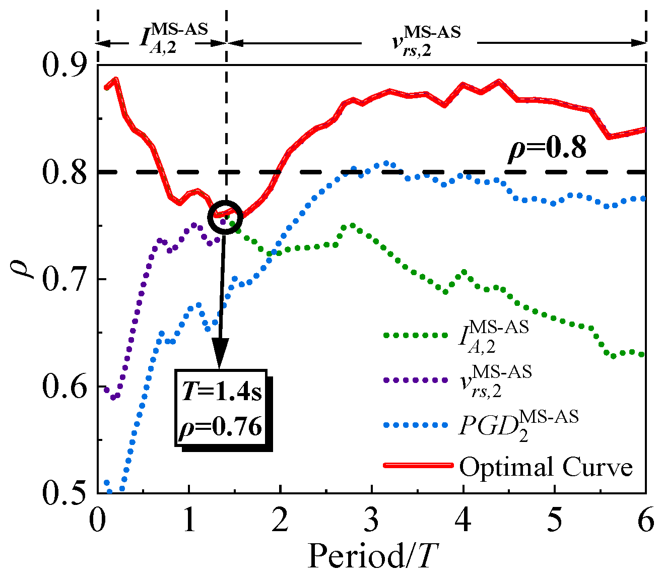 Applsci 10 06795 g011
