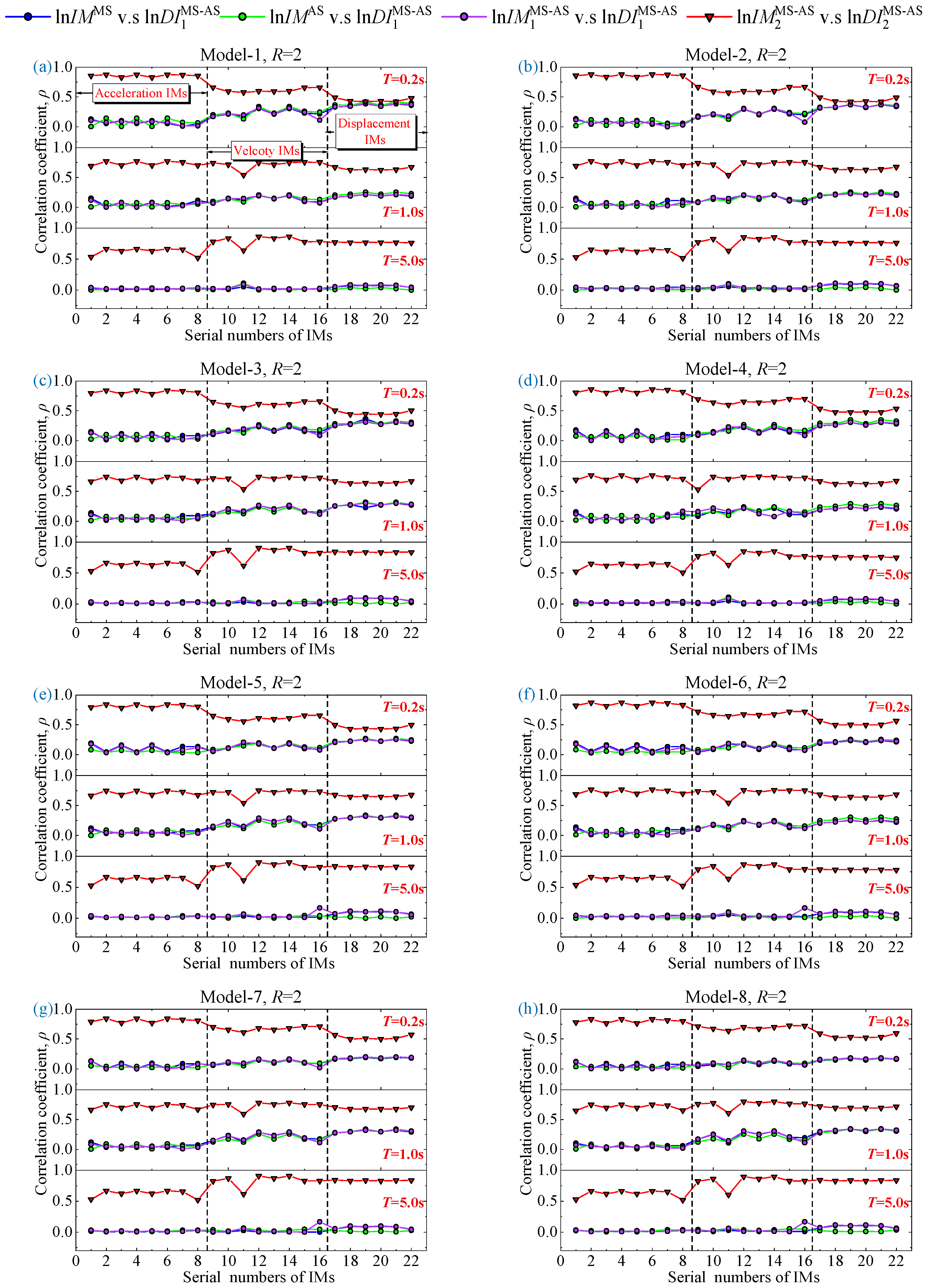 Applsci 10 06795 g012