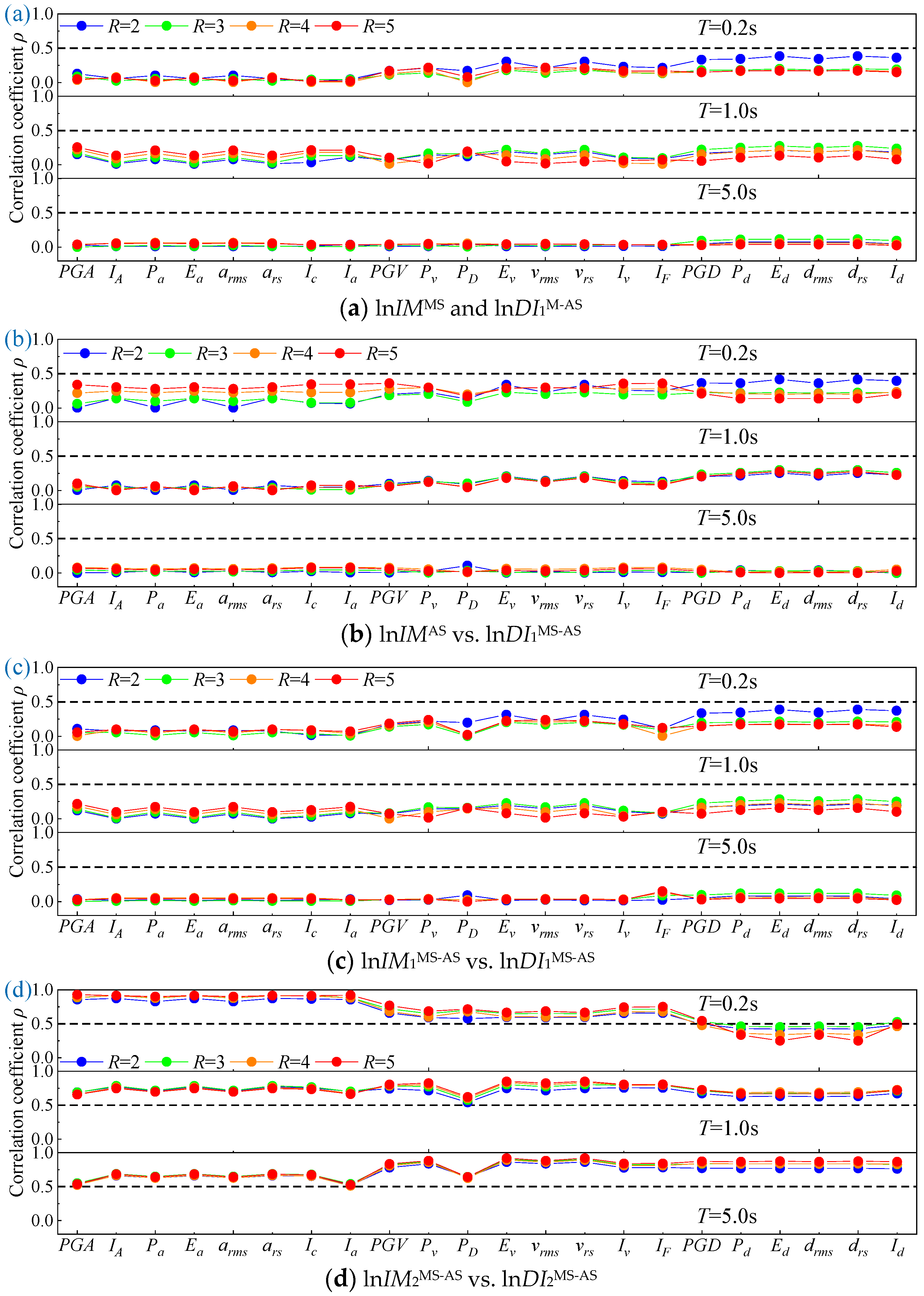 Applsci 10 06795 g013