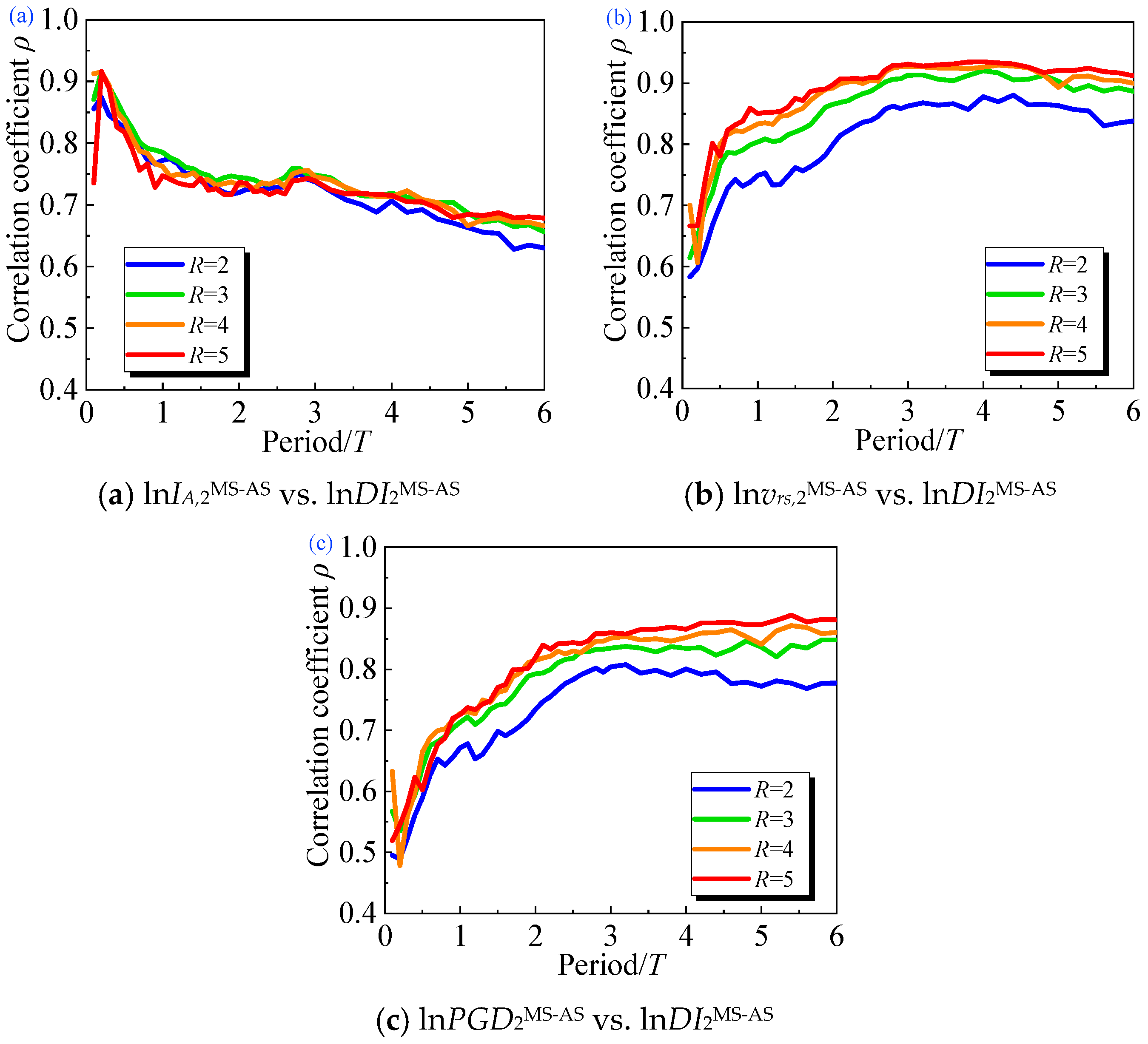 Applsci 10 06795 g014