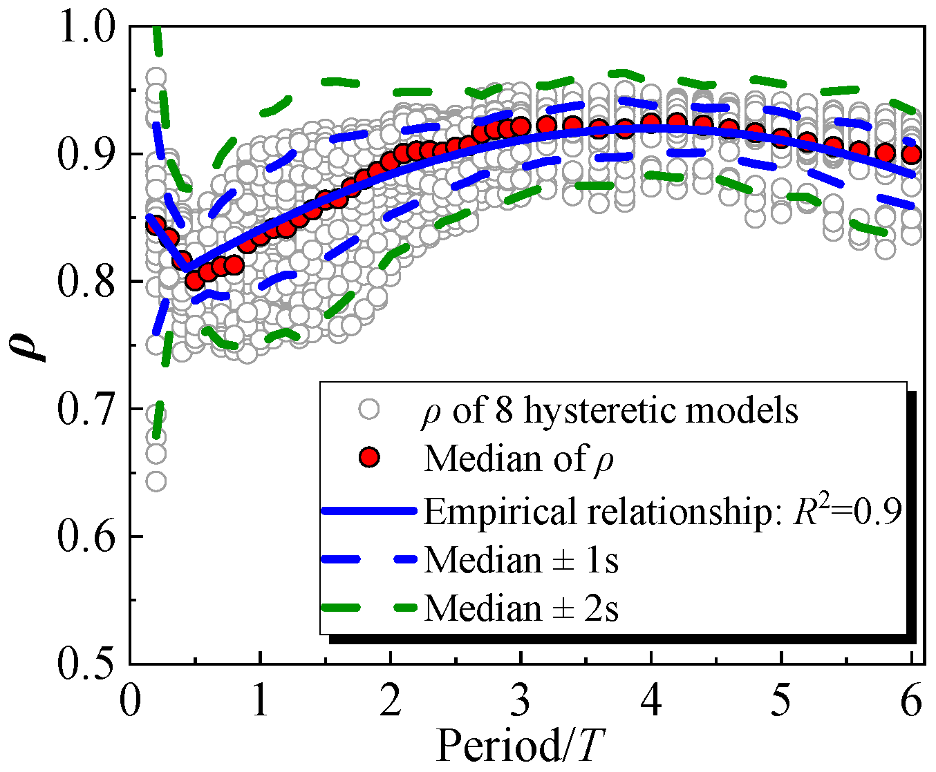 Applsci 10 06795 g015