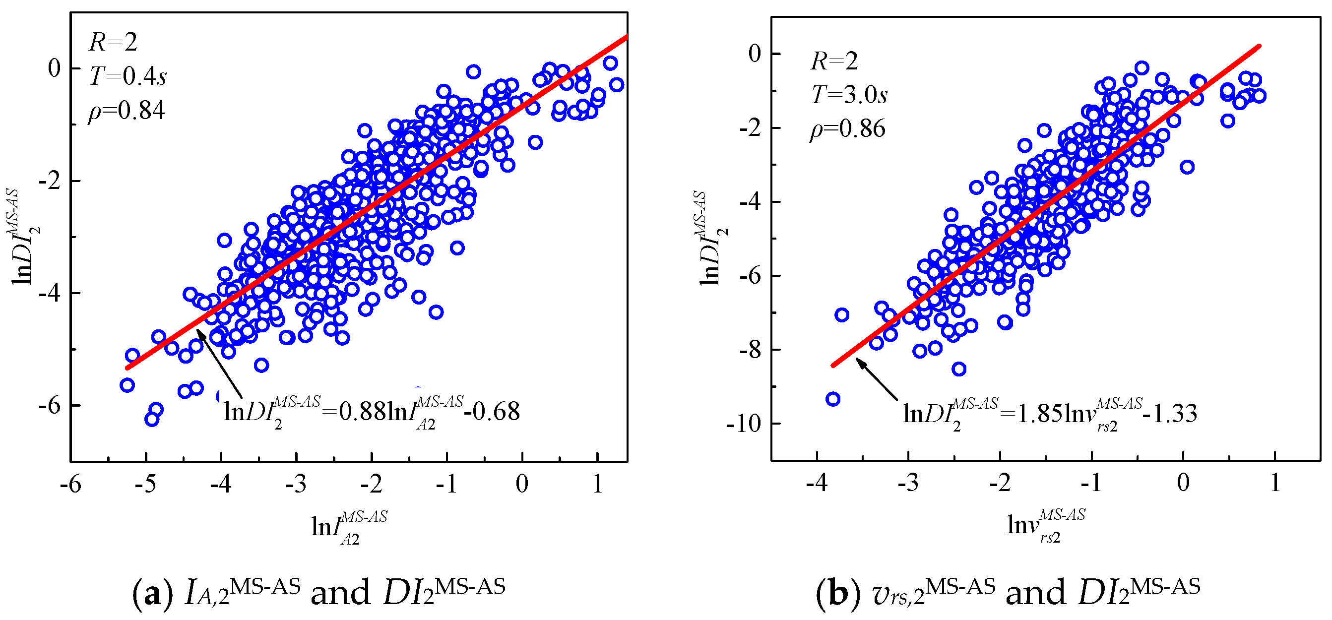 Applsci 10 06795 g017