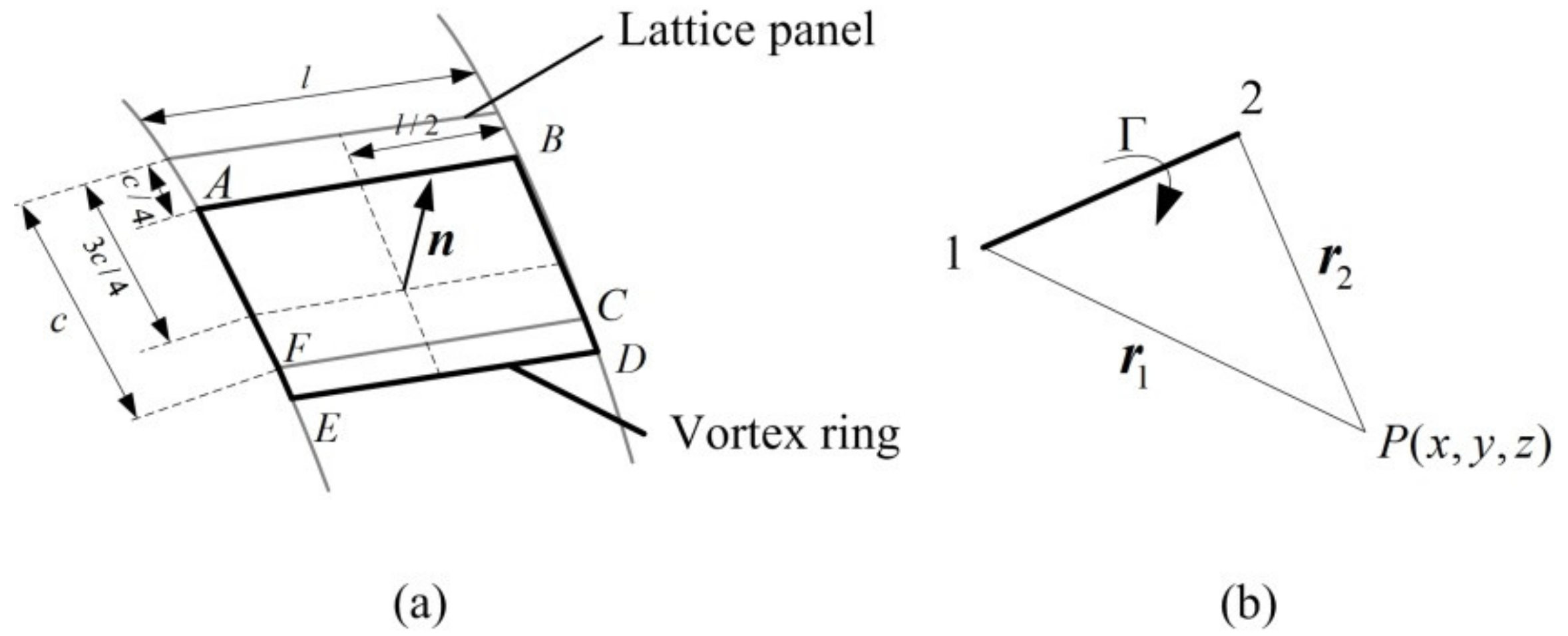 Applsci 10 06798 g002