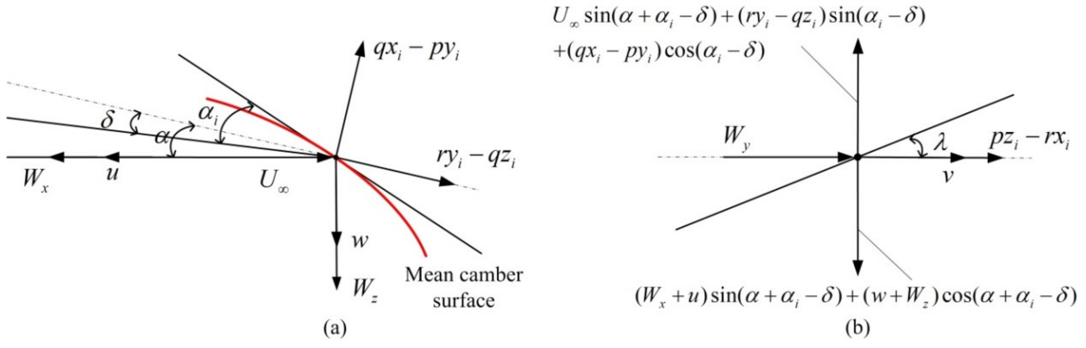 Applsci 10 06798 g004