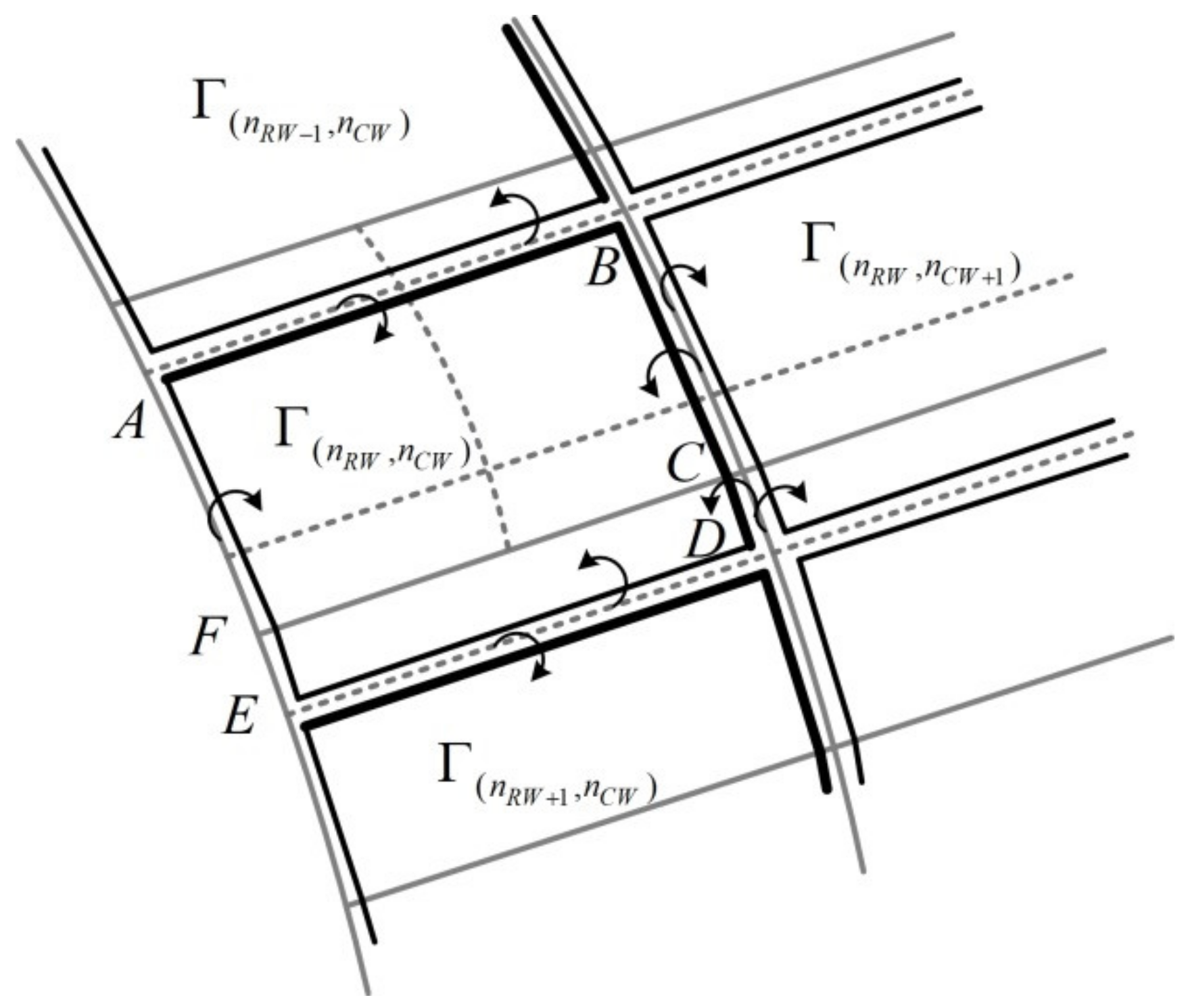 Applsci 10 06798 g005