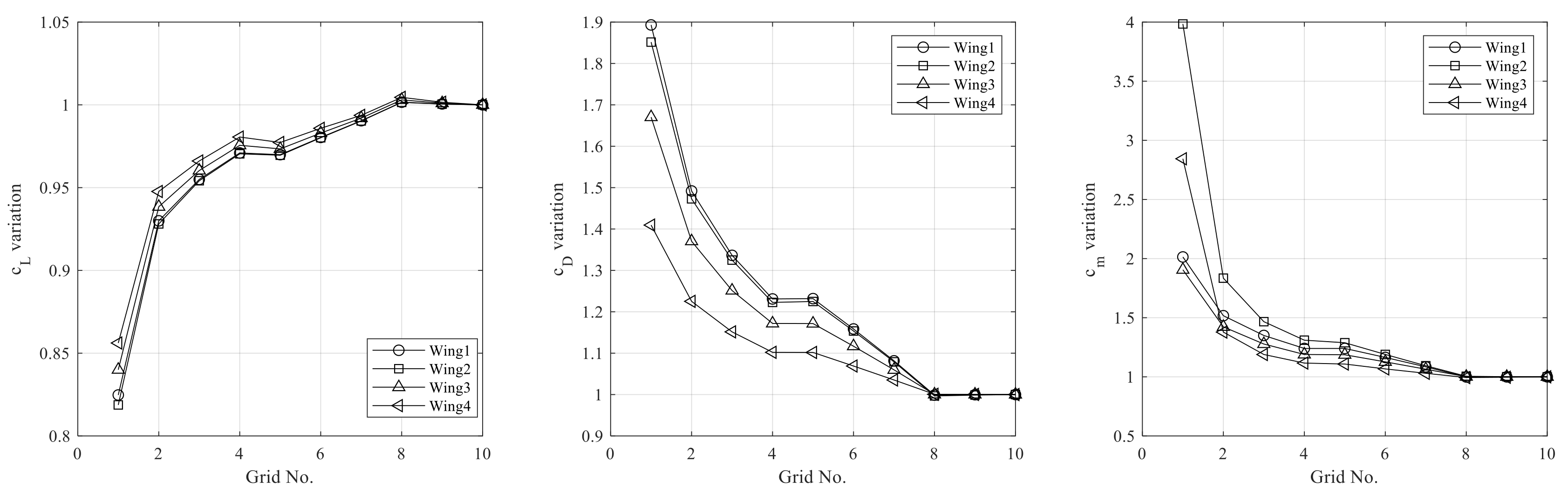 Applsci 10 06798 g007