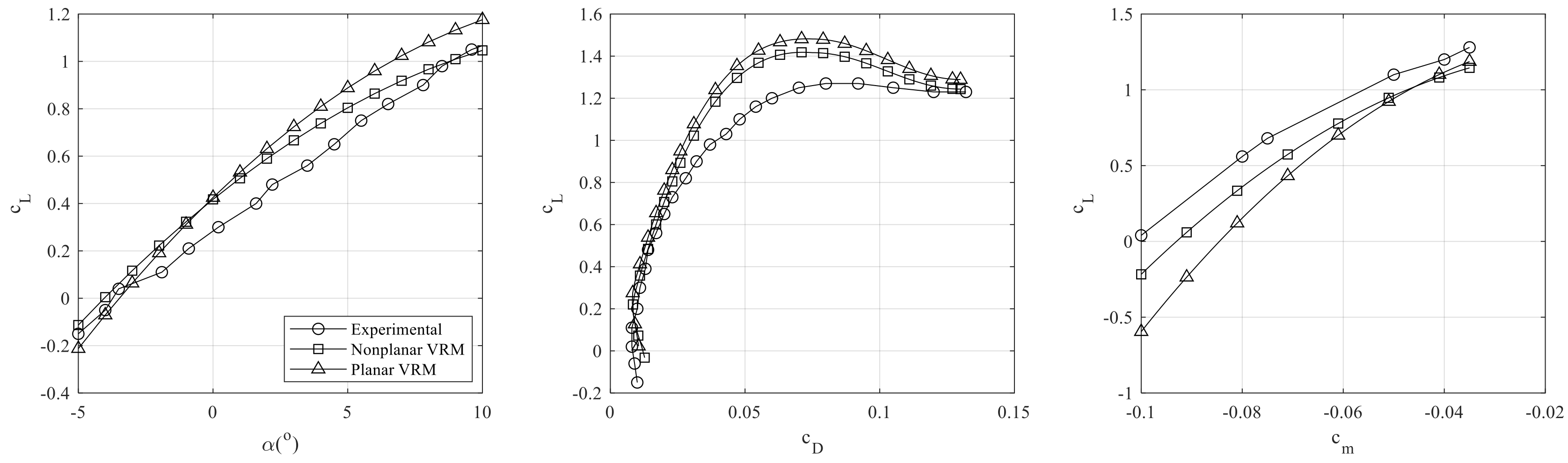 Applsci 10 06798 g008