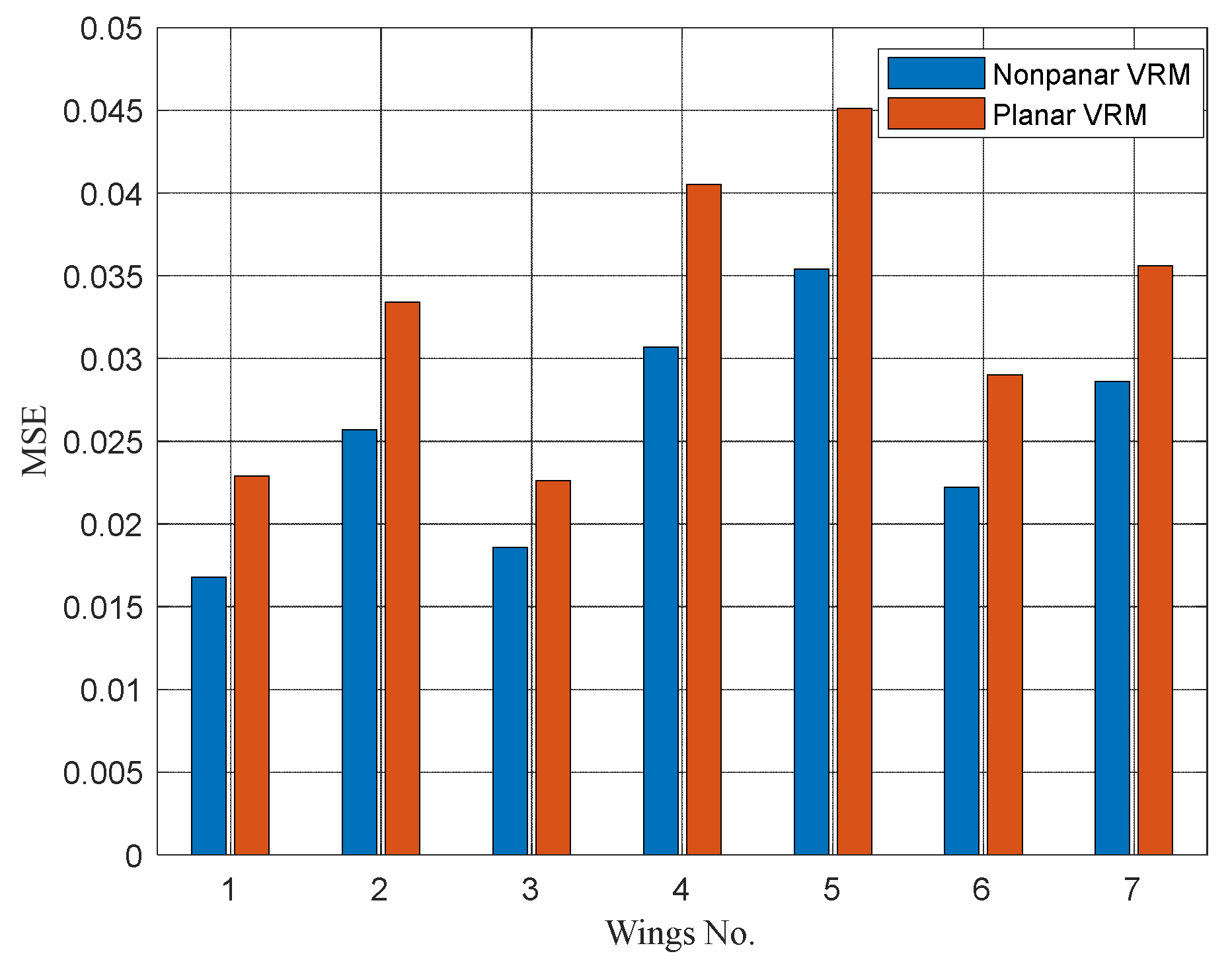 Applsci 10 06798 g009