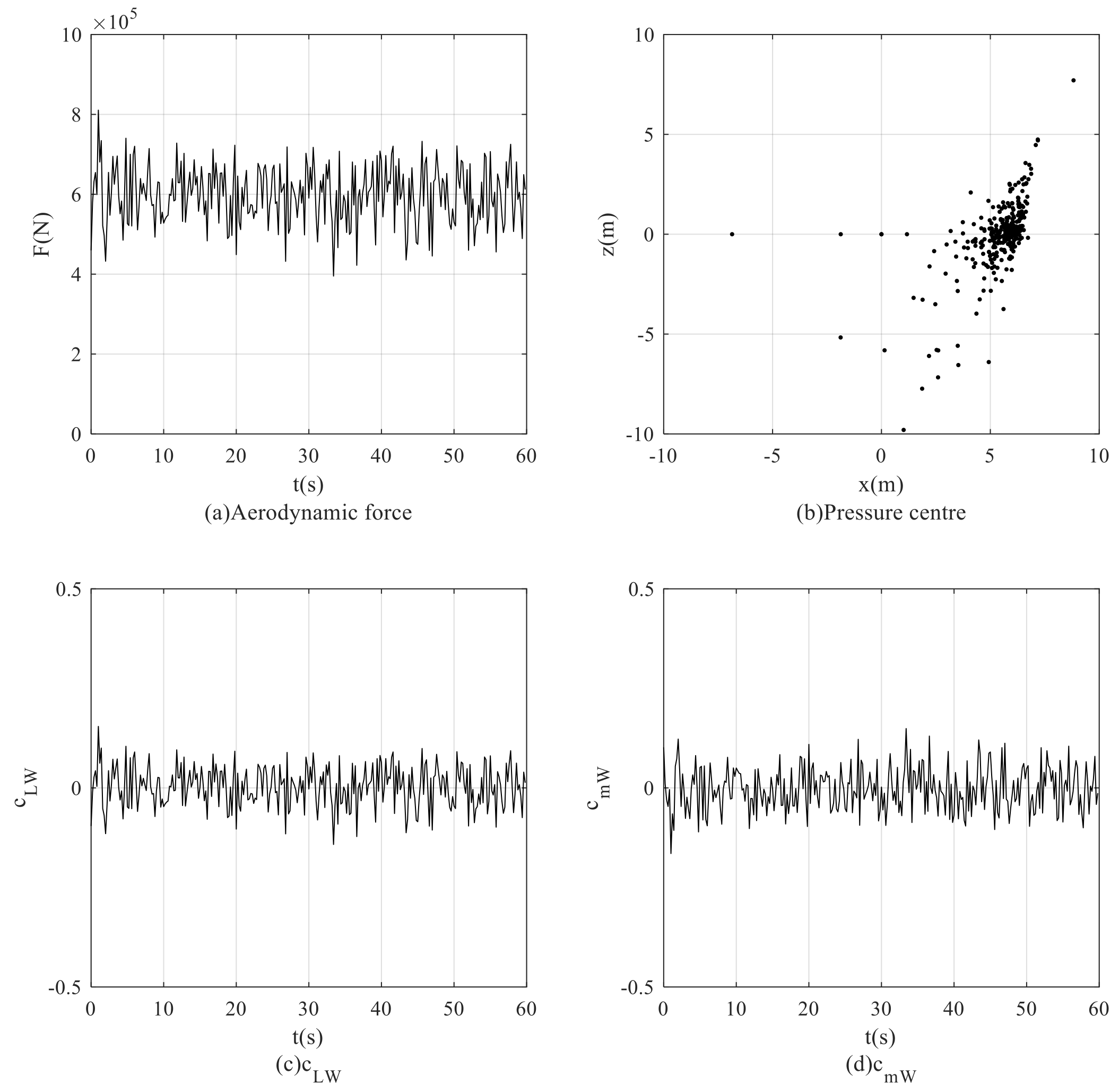 Applsci 10 06798 g011