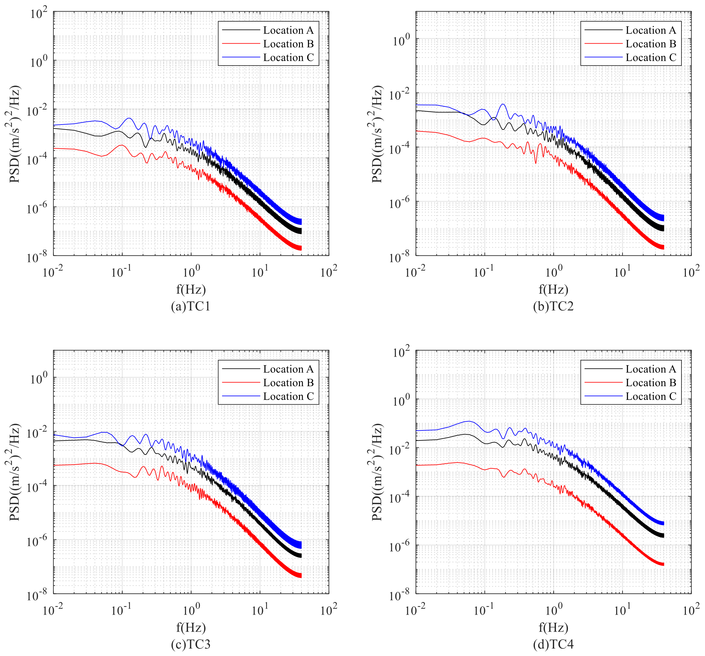 Applsci 10 06798 g012