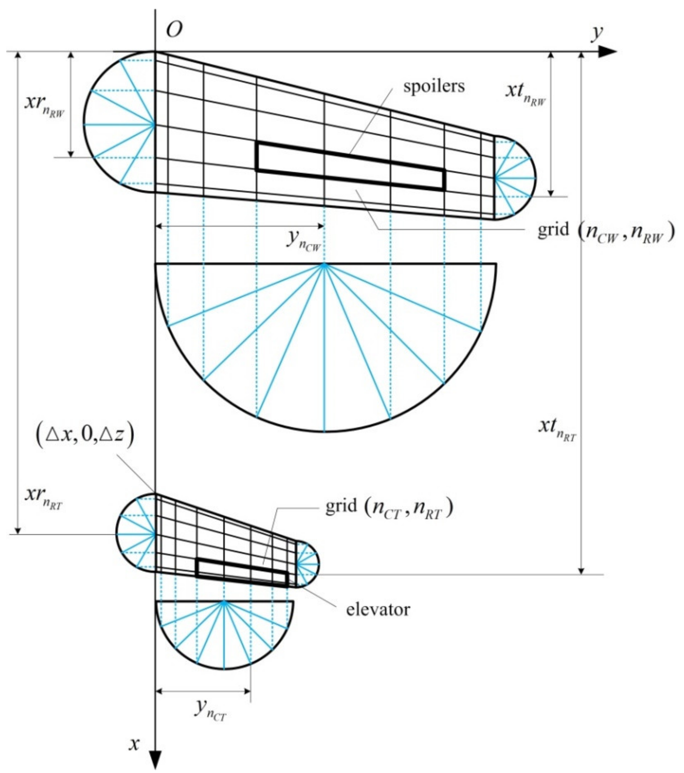 Applsci 10 06798 g0a1