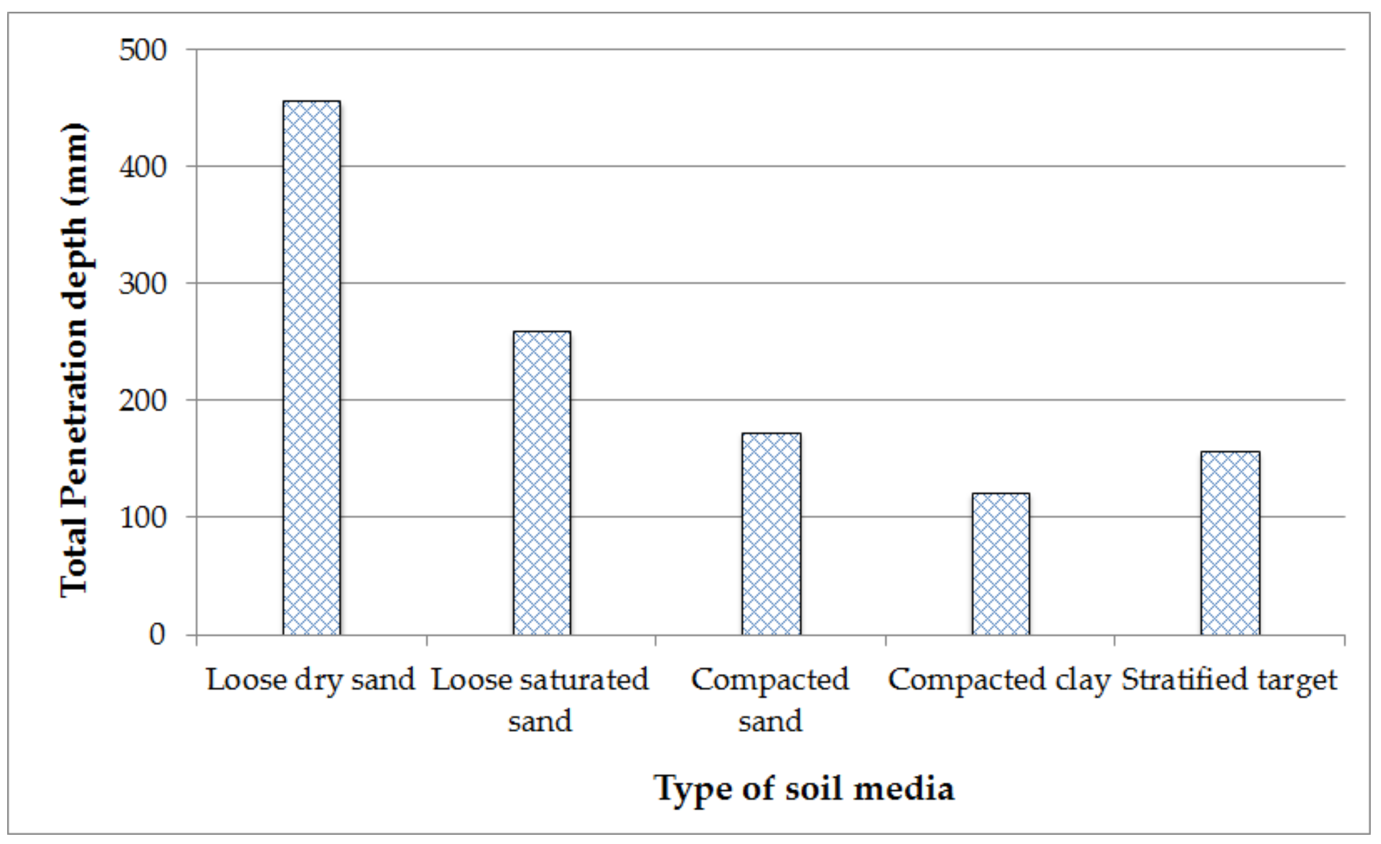 Applsci 10 06810 g002