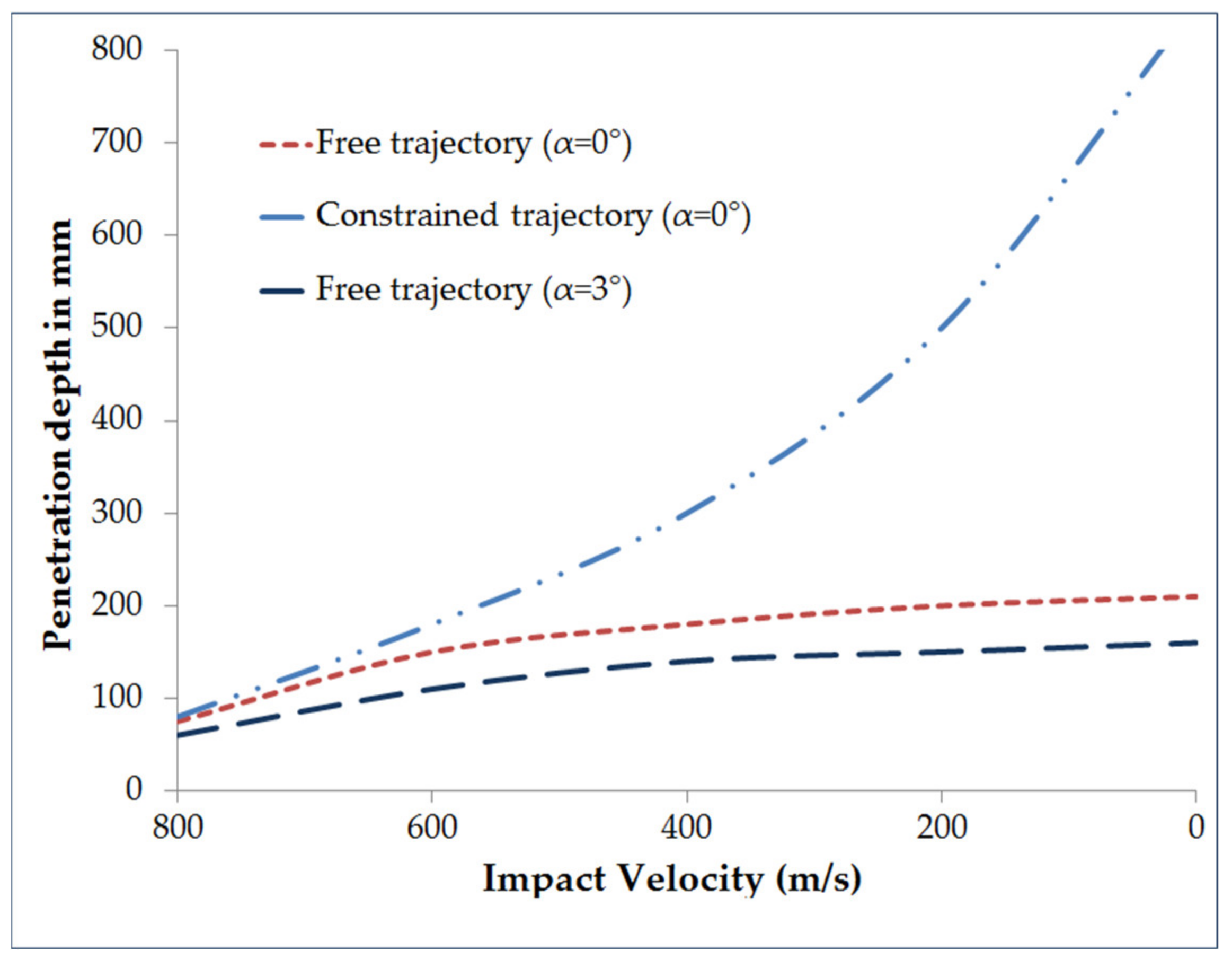 Applsci 10 06810 g004