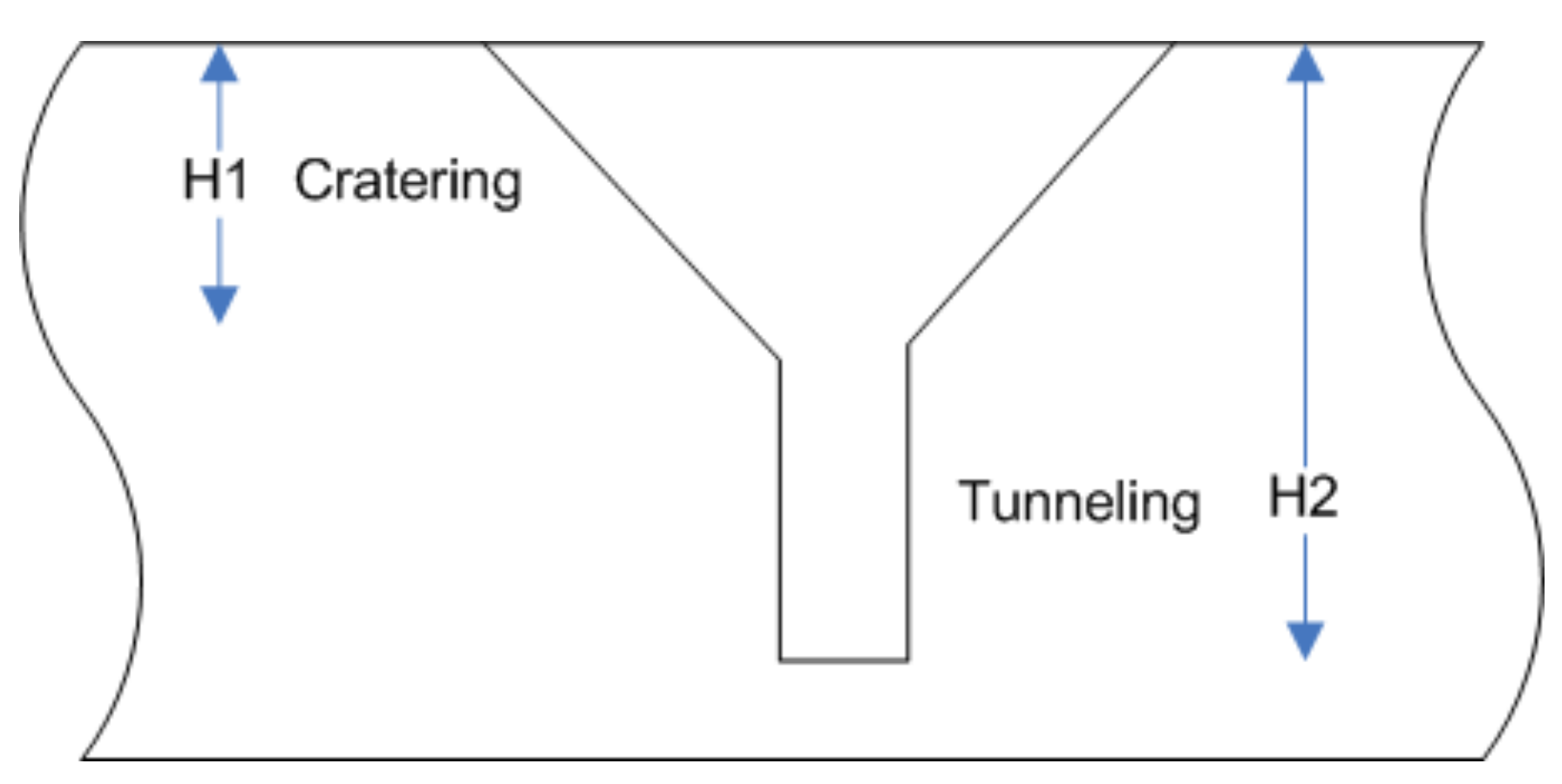 Applsci 10 06810 g006