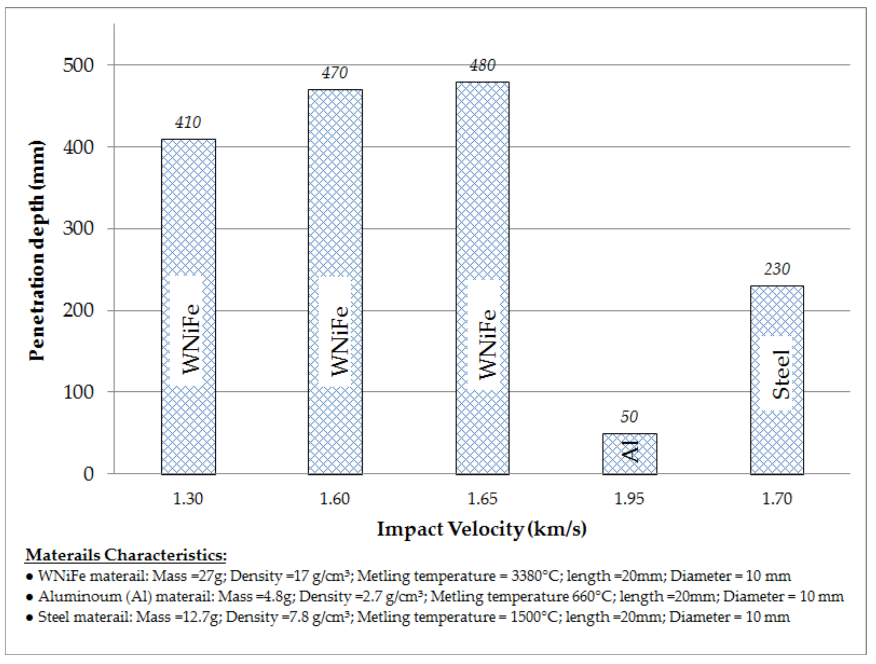 Applsci 10 06810 g010